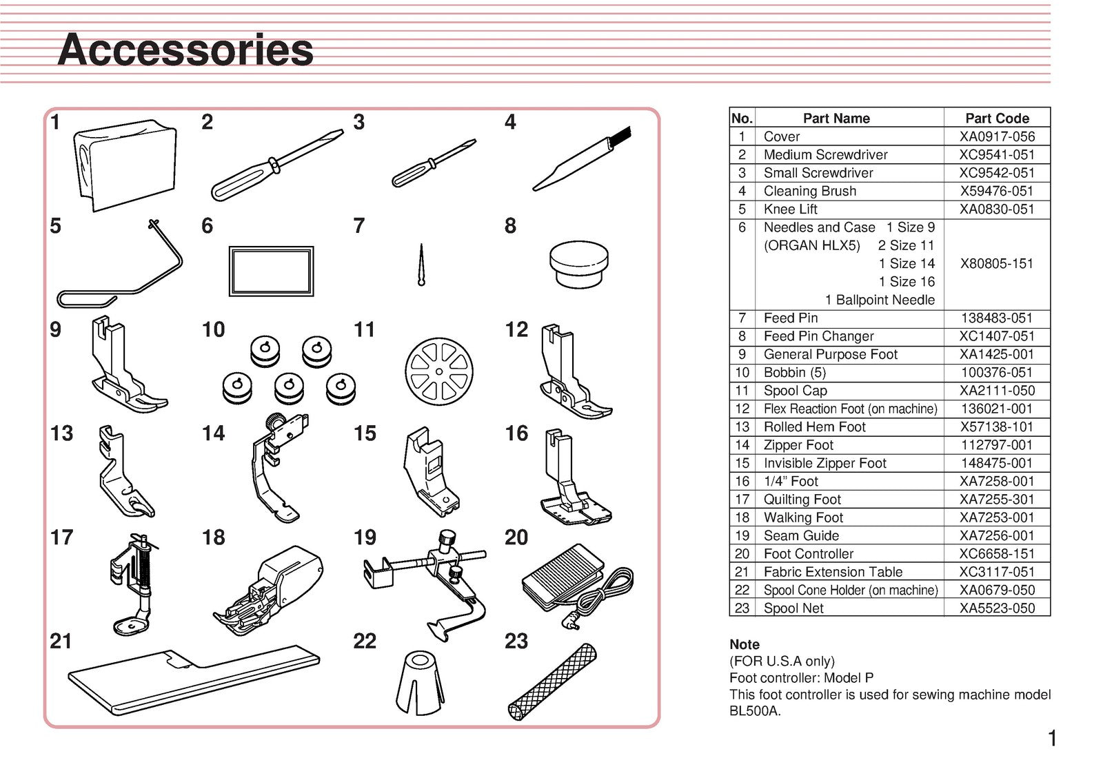 BABY LOCK Jane BL500A Sewing Machine Instruction Manual - WIRE BOUND - COVERS