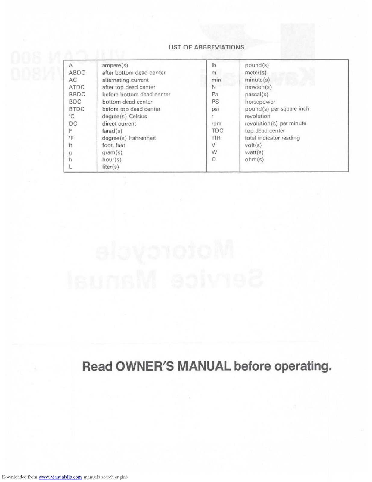KAWASAKI Vulcan VN800A Service Manual 2001 - STEEL WIRE BOUND - TOUGH COVERS