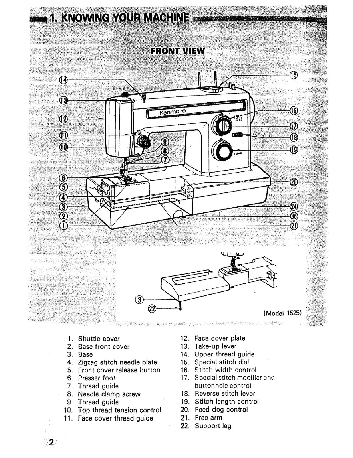 KENMORE 15813571 1357 1525 1660 1947 - STEEL WIRE BOUND - PROTECTIVE COVERS