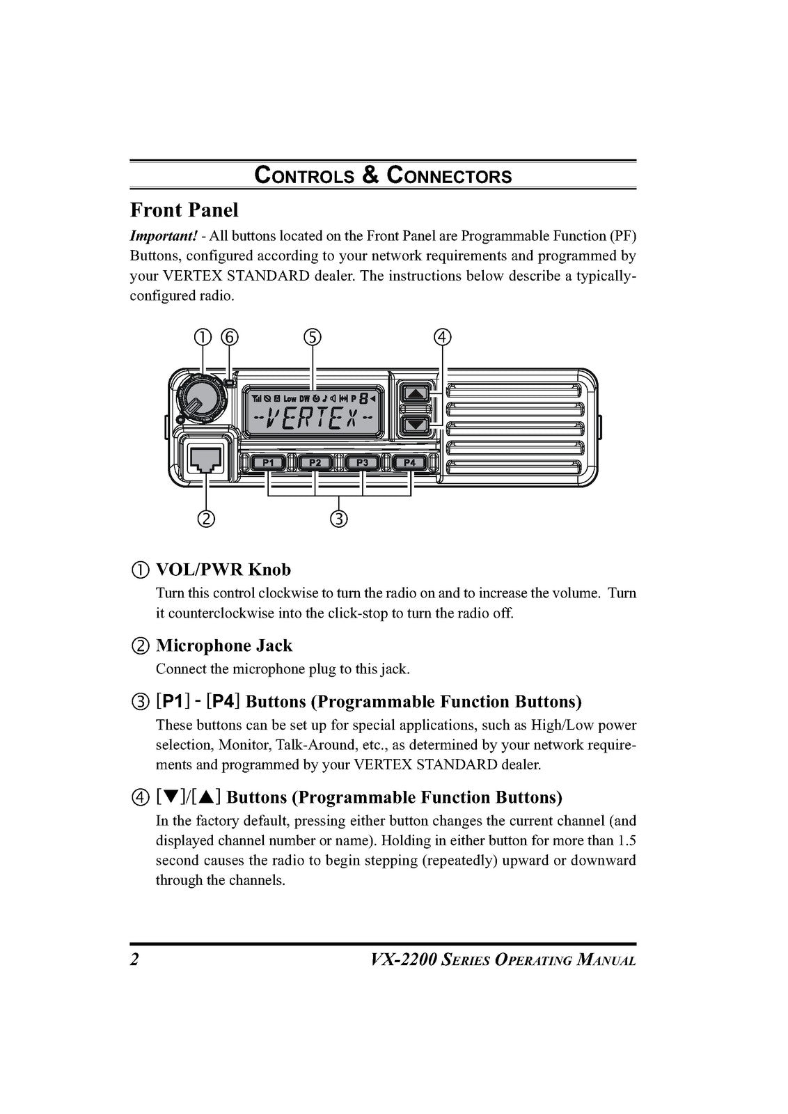 VERTEX STANDARD VX-2200 Series FM Transceiver Operating Manual - WIRE BOUND