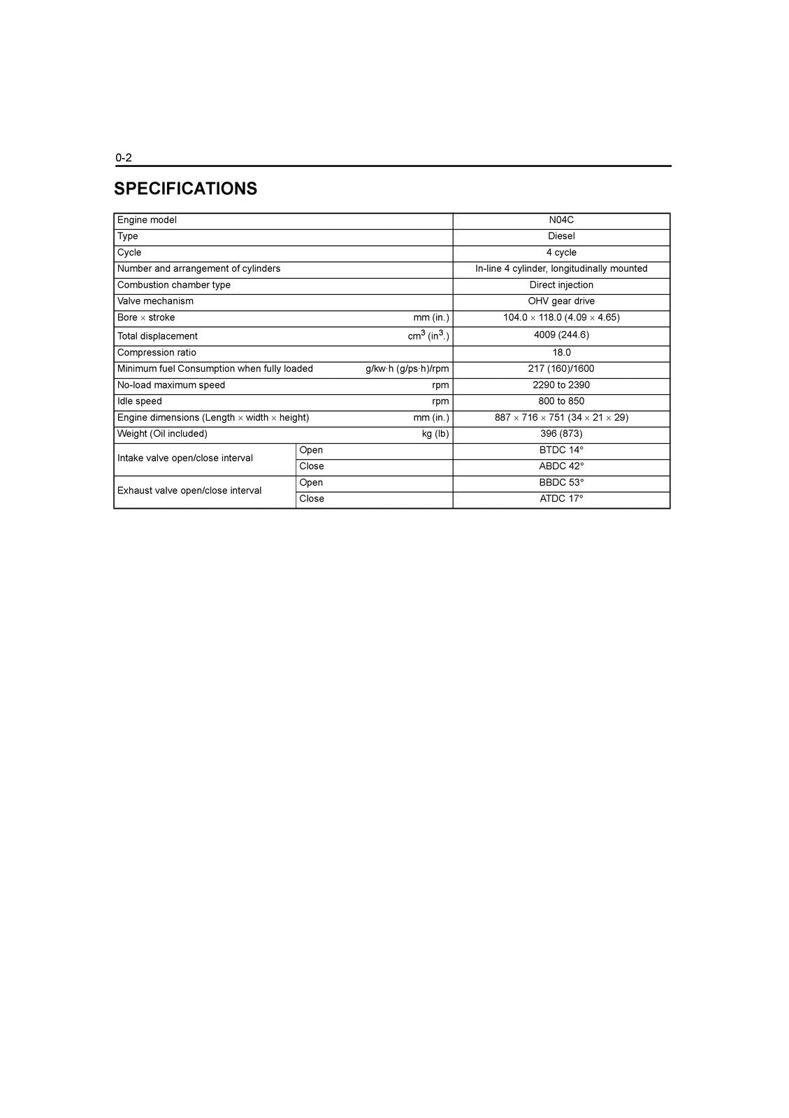 HINO 300 Series N04C 40L Diesel Engine Workshop Manual - WIRE BOUND - COVERS