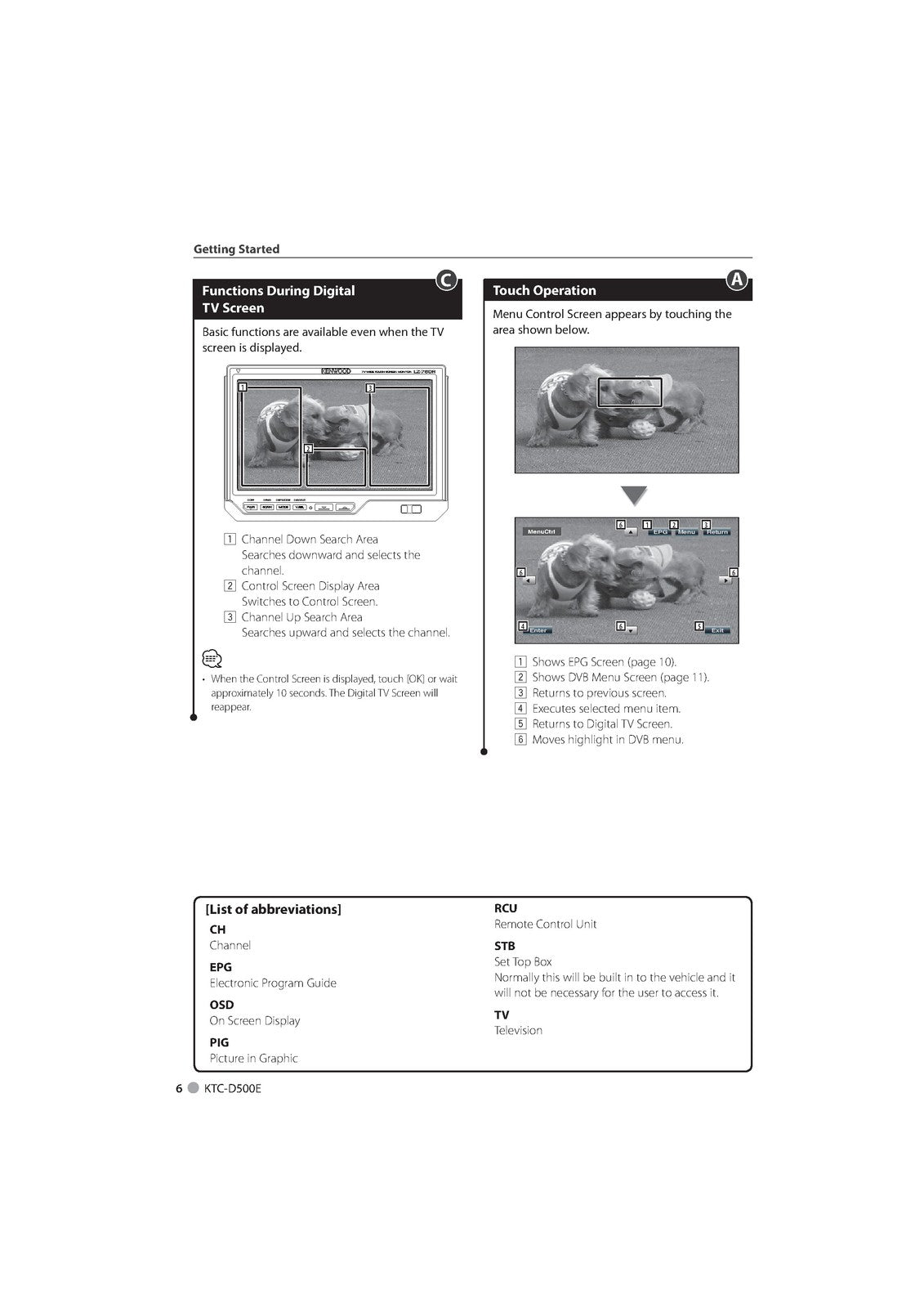 KENWOOD KTC-D500E Digital TV Tuner Instruction Manual - WIRE BOUND - COVERS