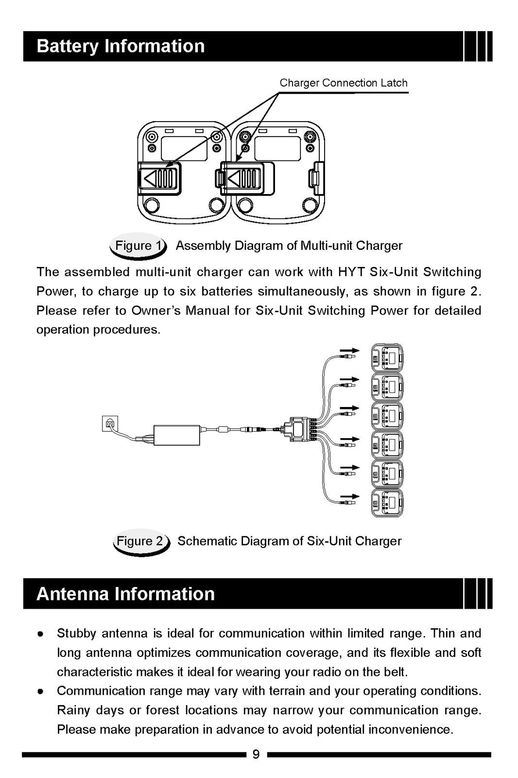 HYTERA TC-518 OBR Two-Way Radio Owners Manual 2015 - WIRE BOUND - TOUGH COVERS