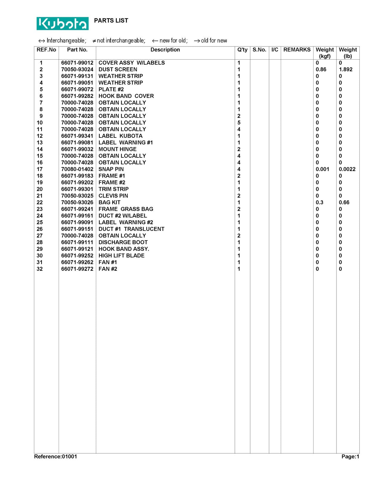 KUBOTA T3014 Parts Manual - STEEL WIRE BOUND - PROTECTIVE COVERS