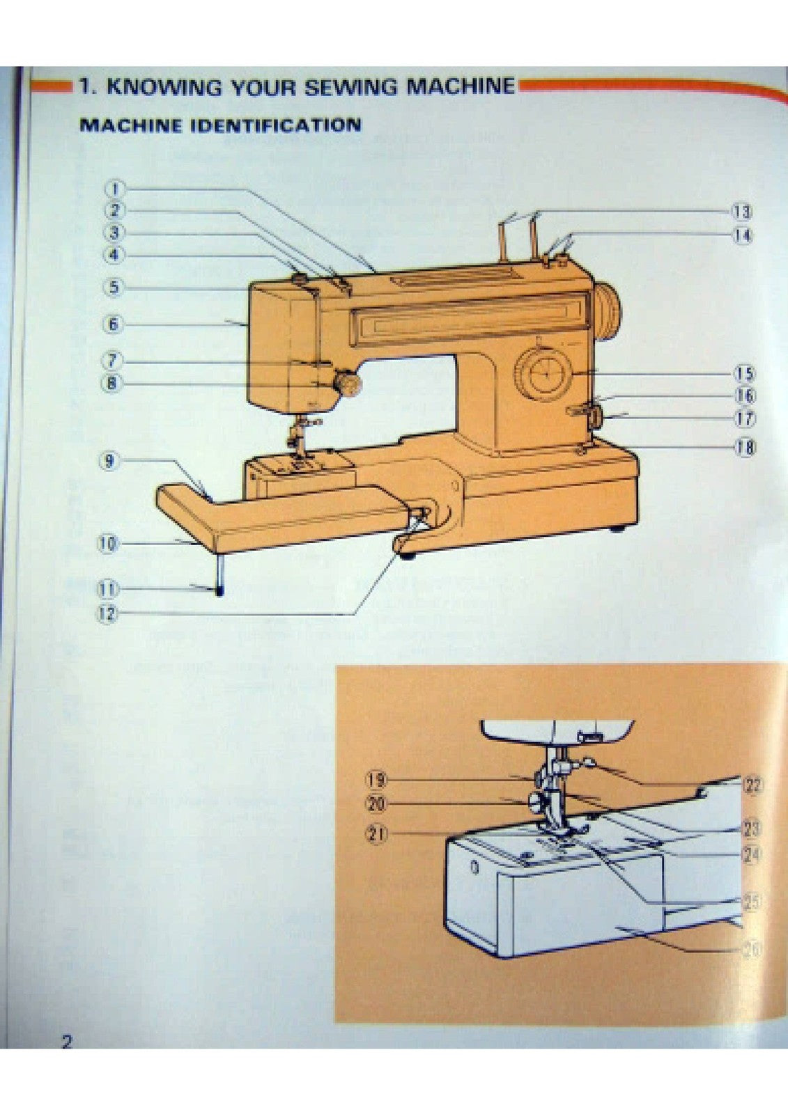 FRISTER ROSSMANN Beaver 5 Sewing Machine Instruction Manual - WIRE BOUND
