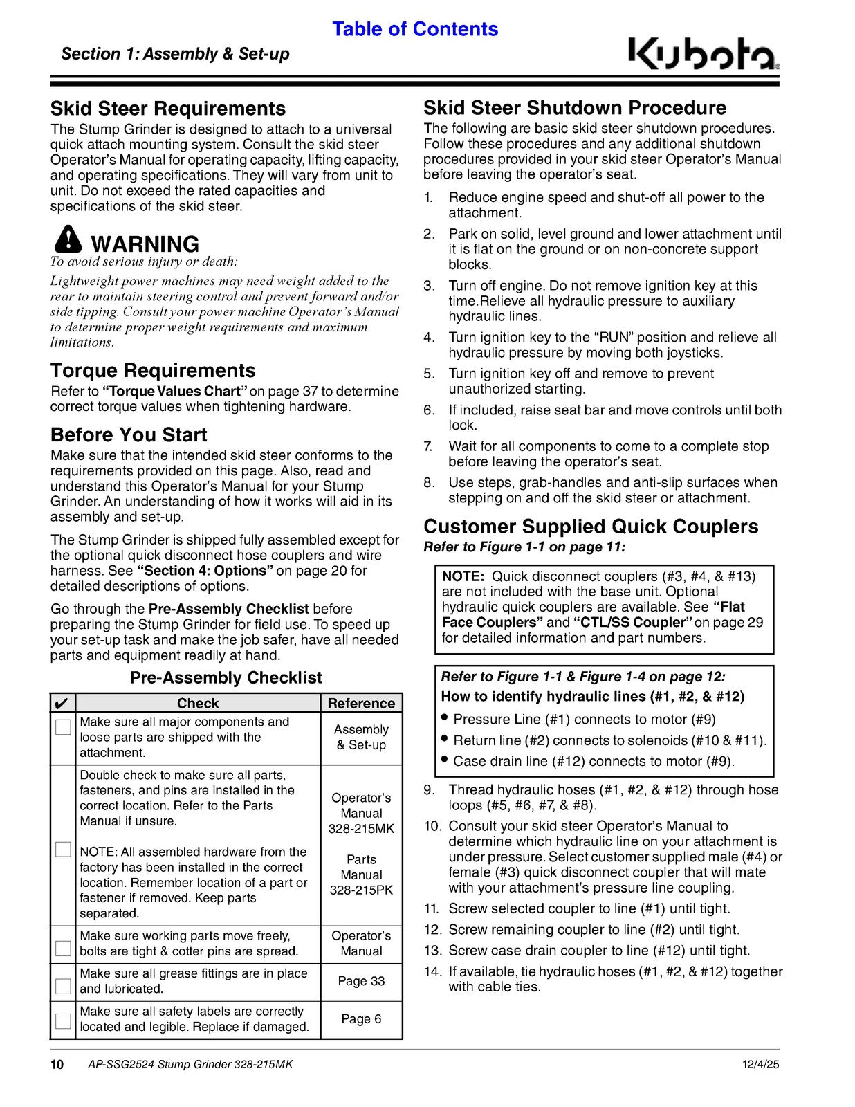 LAND PRIDE SSG25 Series Stump Grinders Operators Manual - WIRE BOUND - COVERS