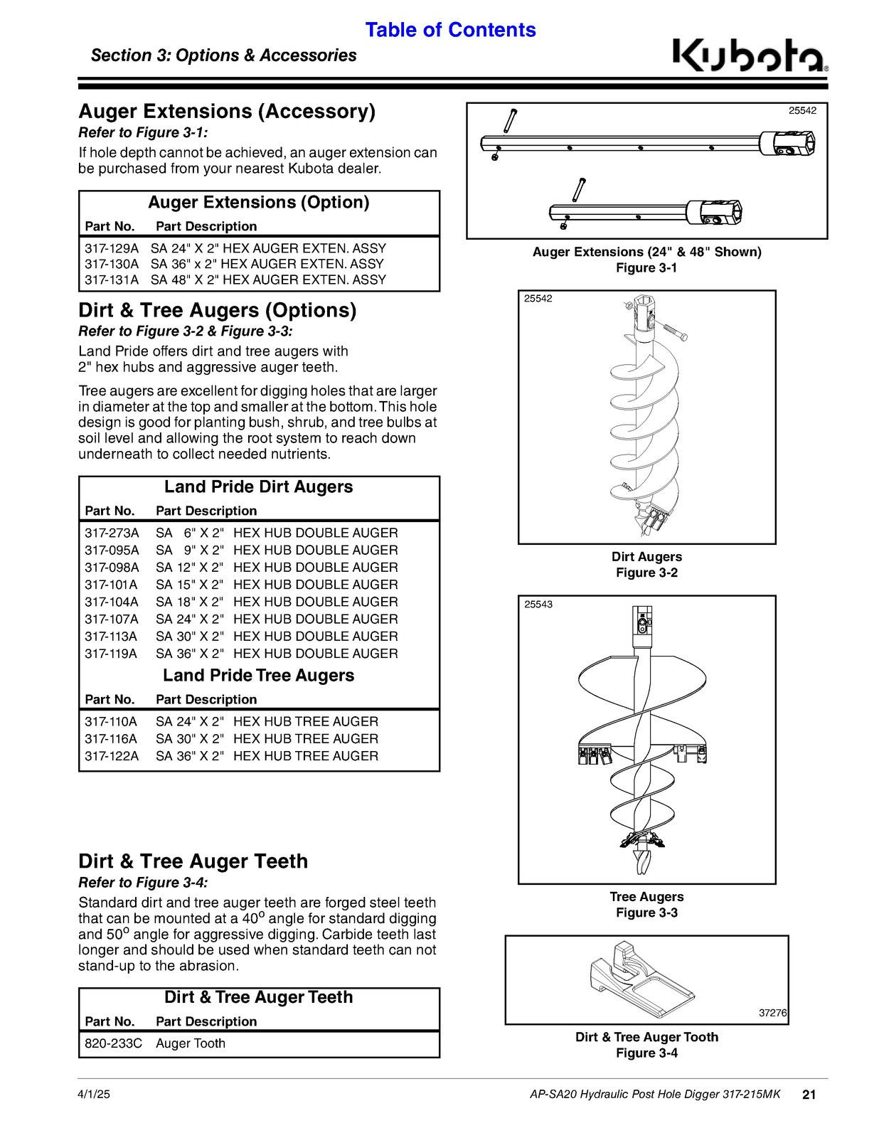 LAND PRIDE SA20 Series Post Hole Digger Operators Manual 2 - WIRE BOUND