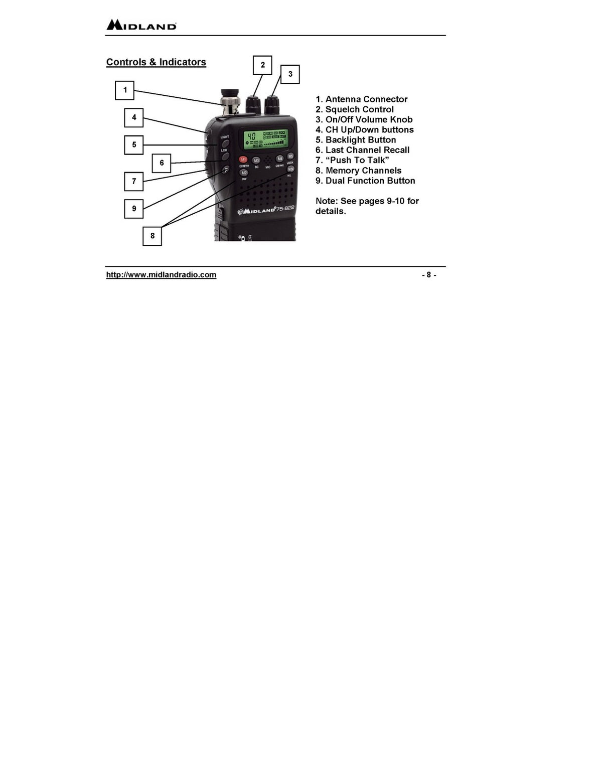 MIDLAND 75-822 CB Radio Owners Manual - STEEL WIRE BOUND - PROTECTIVE COVERS
