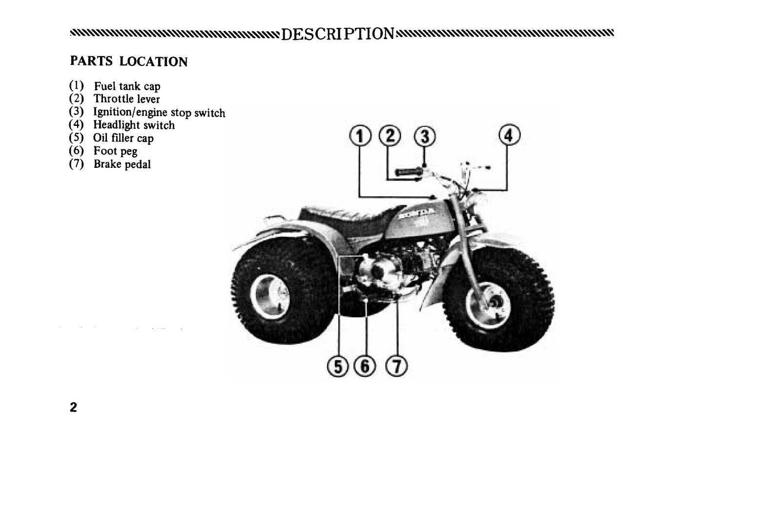 HONDA ATC110 Three-Wheeler Owners Manual 1979 - STEEL WIRE BOUND - TOUGH COVERS