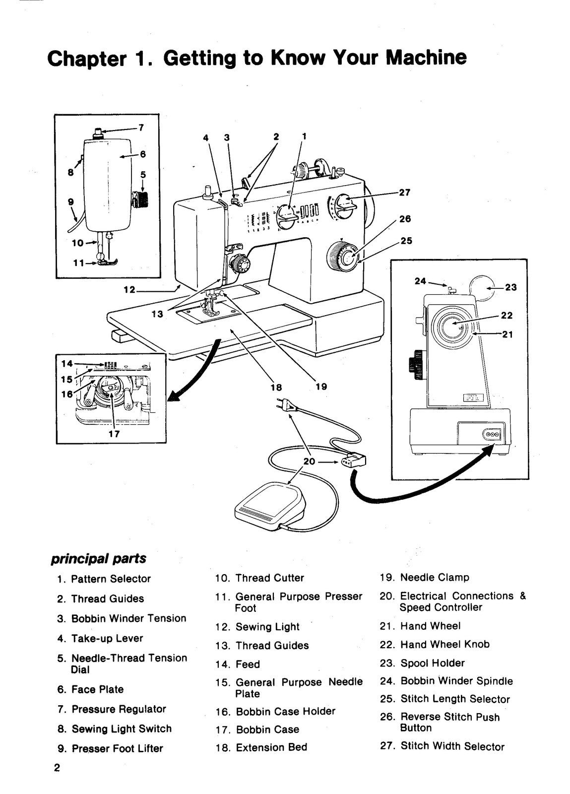 SINGER 5144 Sewing Machine Instruction Manual - STEEL WIRE BOUND - TOUGH COVERS