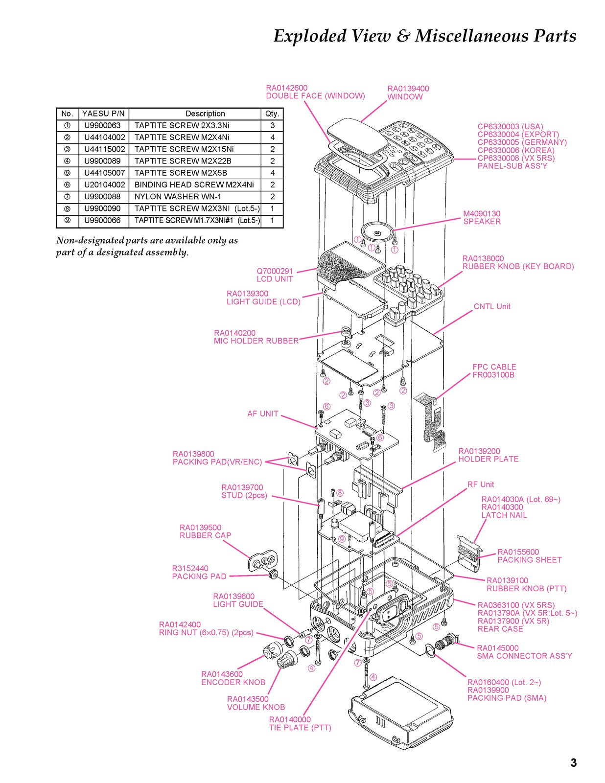 VERTEX STANDARD VX-5R Triple-Band FM Transceiver Service Manual 2003, FOLDOUTS