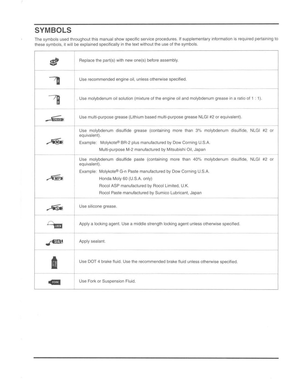 HONDA CR125R Motorcycle Service Manual 2004-2007 - BOUND - COVERS