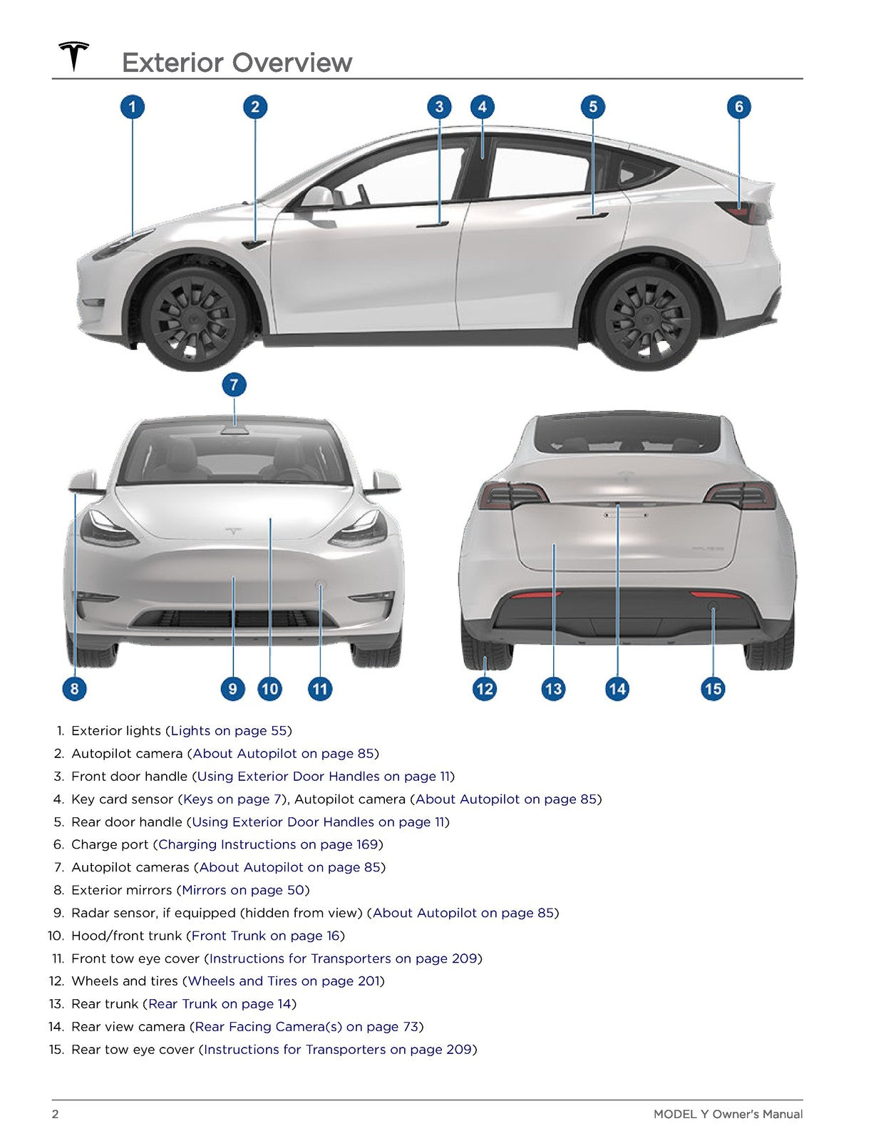 TESLA Model Y Owners Manual 2022 - STEEL WIRE BOUND - PROTECTIVE COVERS