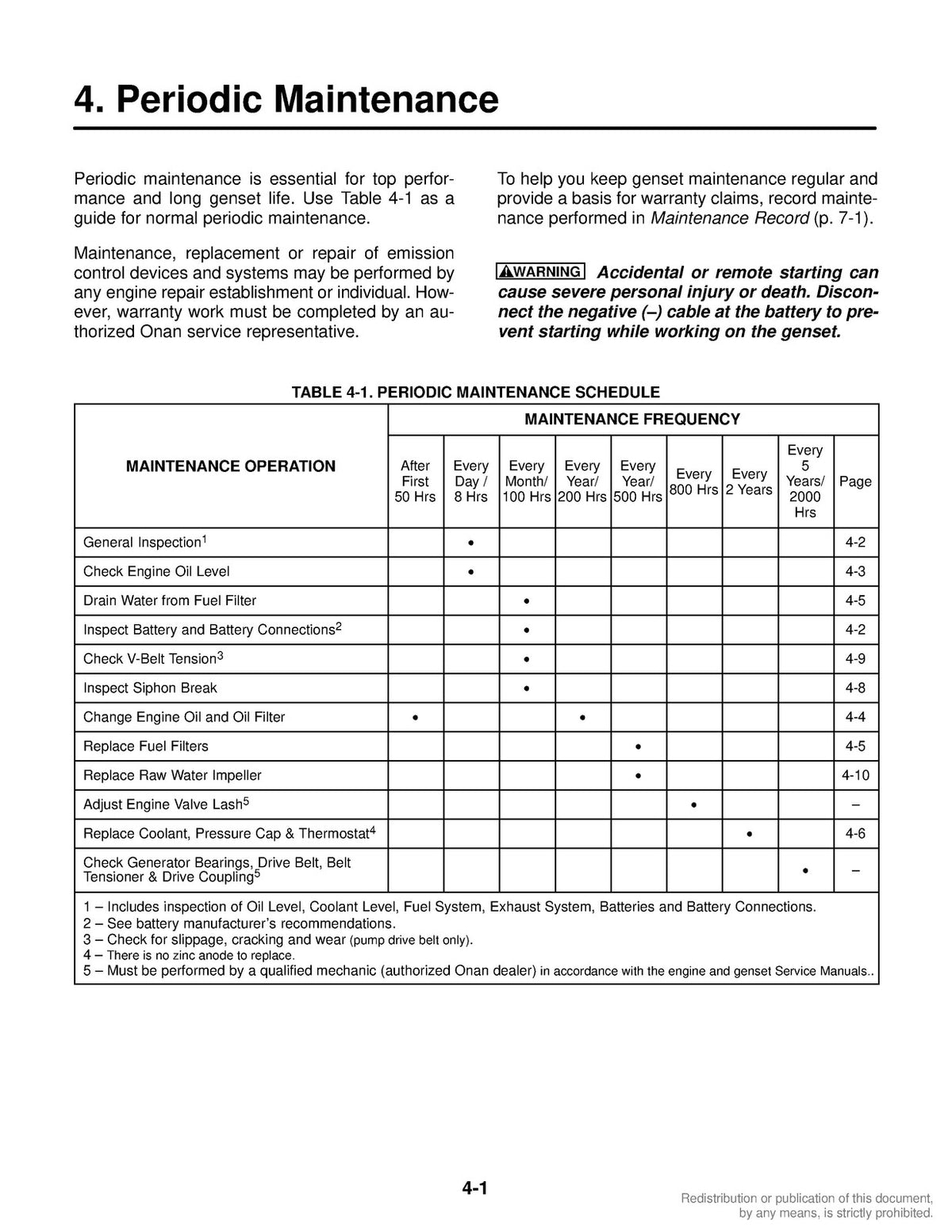 ONAN MDKBH Marine Genset Operators Manual 2005 - STEEL WIRE BOUND - TOUGH COVERS