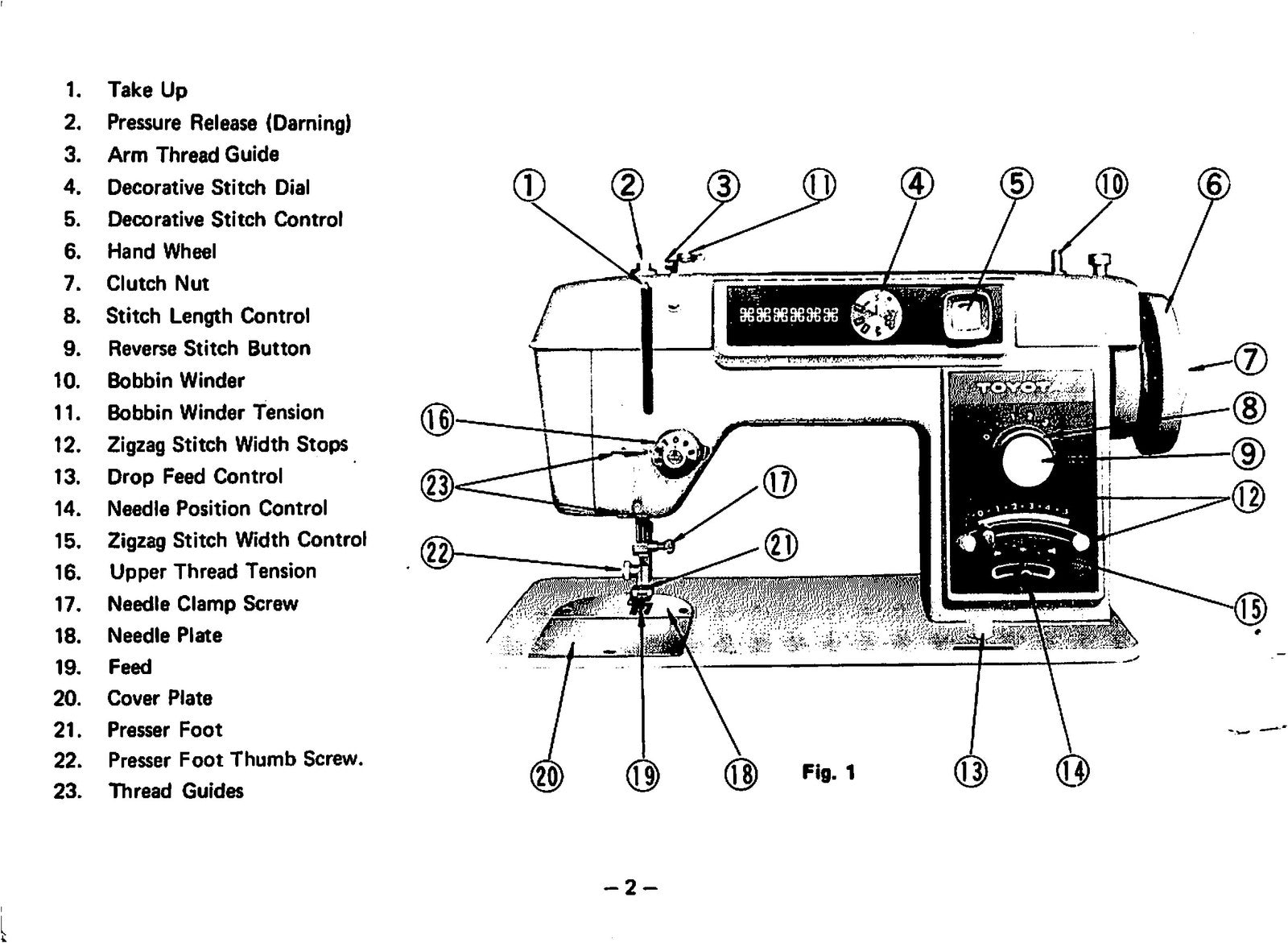 TOYOTA Z572 Z500 Sewing Machine Owners Manual - STEEL WIRE BOUND - TOUGH COVERS