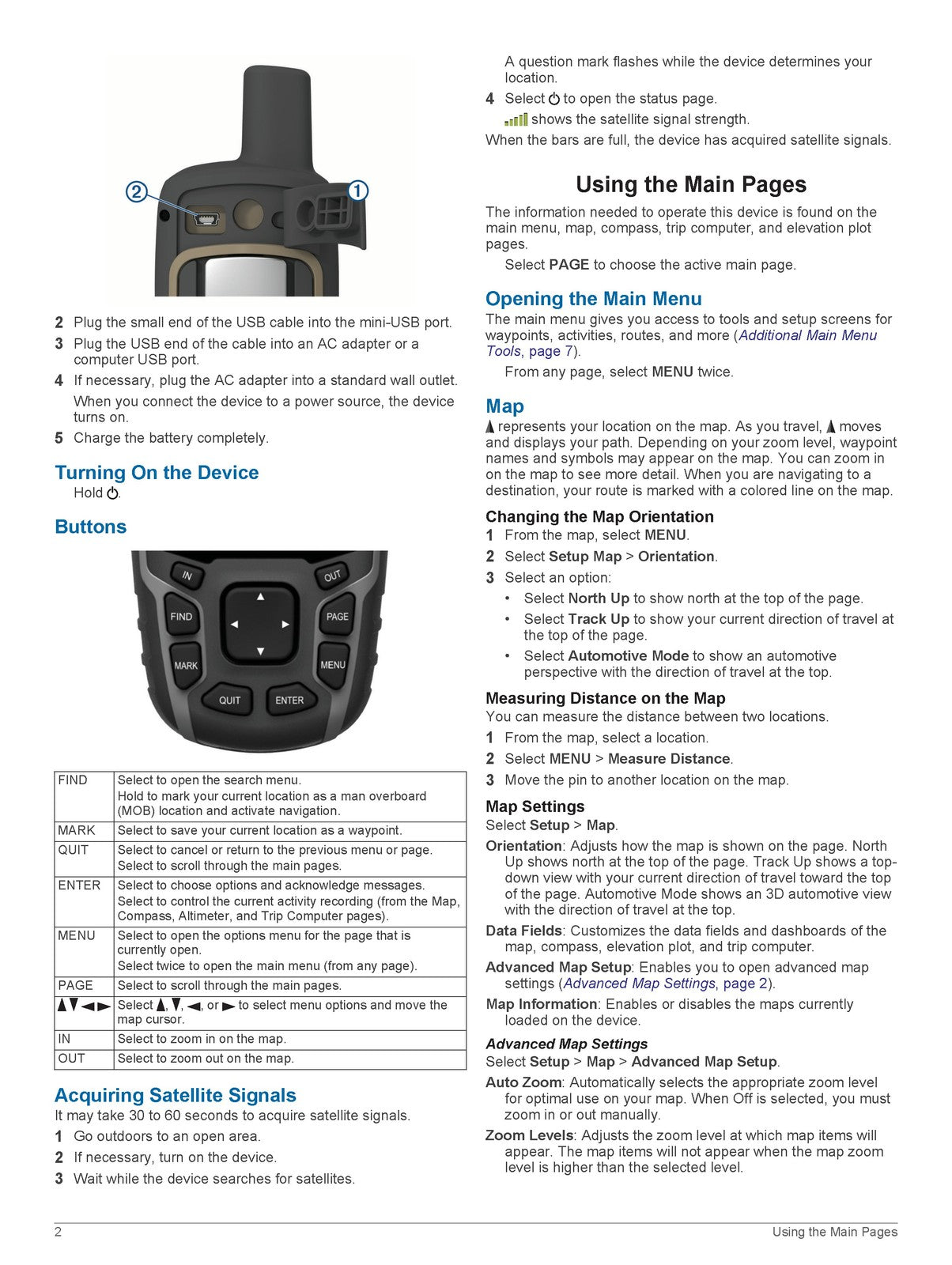 GARMIN GPSMAP 65 65S Owners Manual 2020 - STEEL WIRE BOUND - PROTECTIVE COVERS