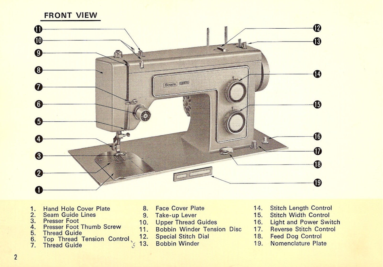 KENMORE 1316 1318 Zig-Zag Sewing Machine Instruction Manual - WIRE BOUND