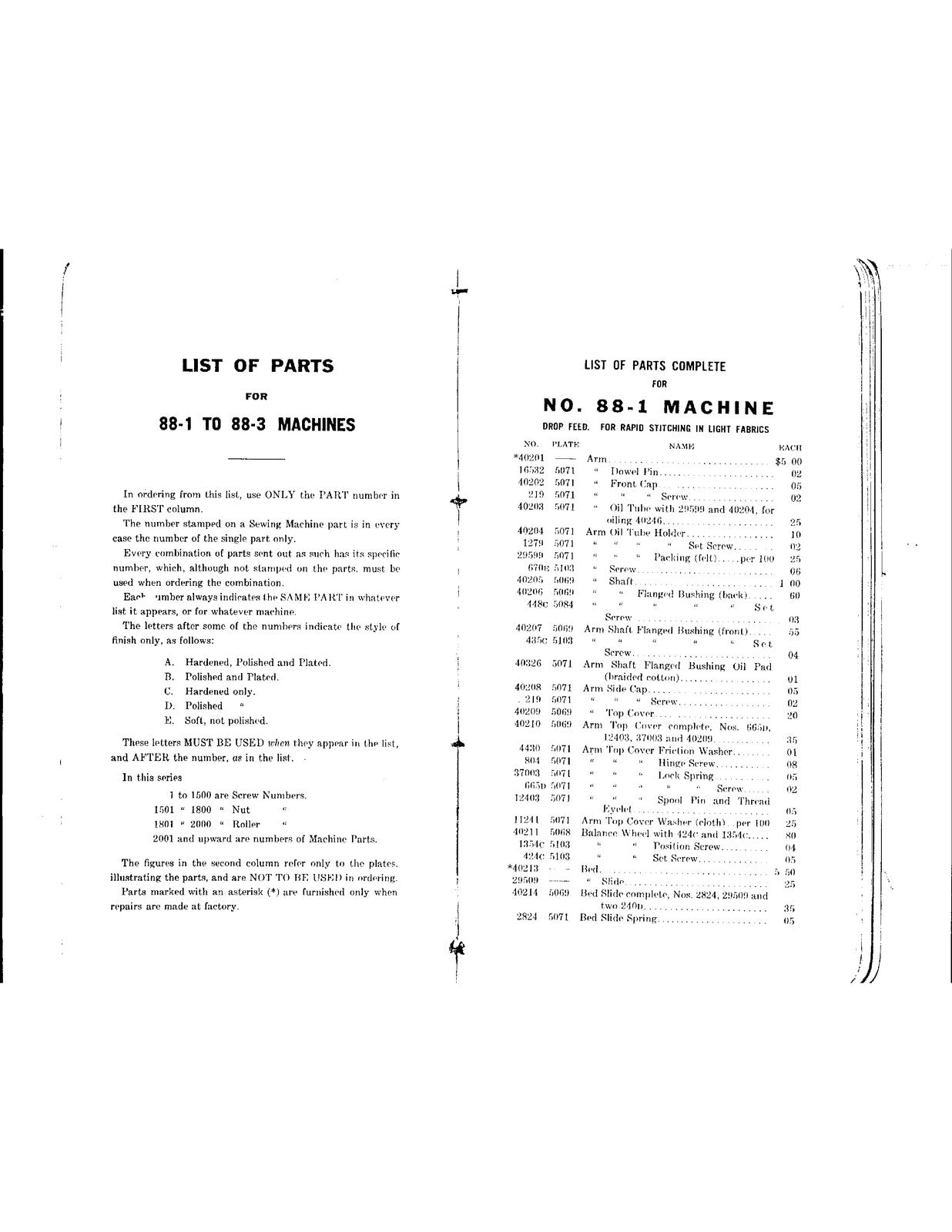 SINGER 88-1 To 88-3 Sewing Machine Parts List Manual 1909 - WIRE BOUND - COVERS