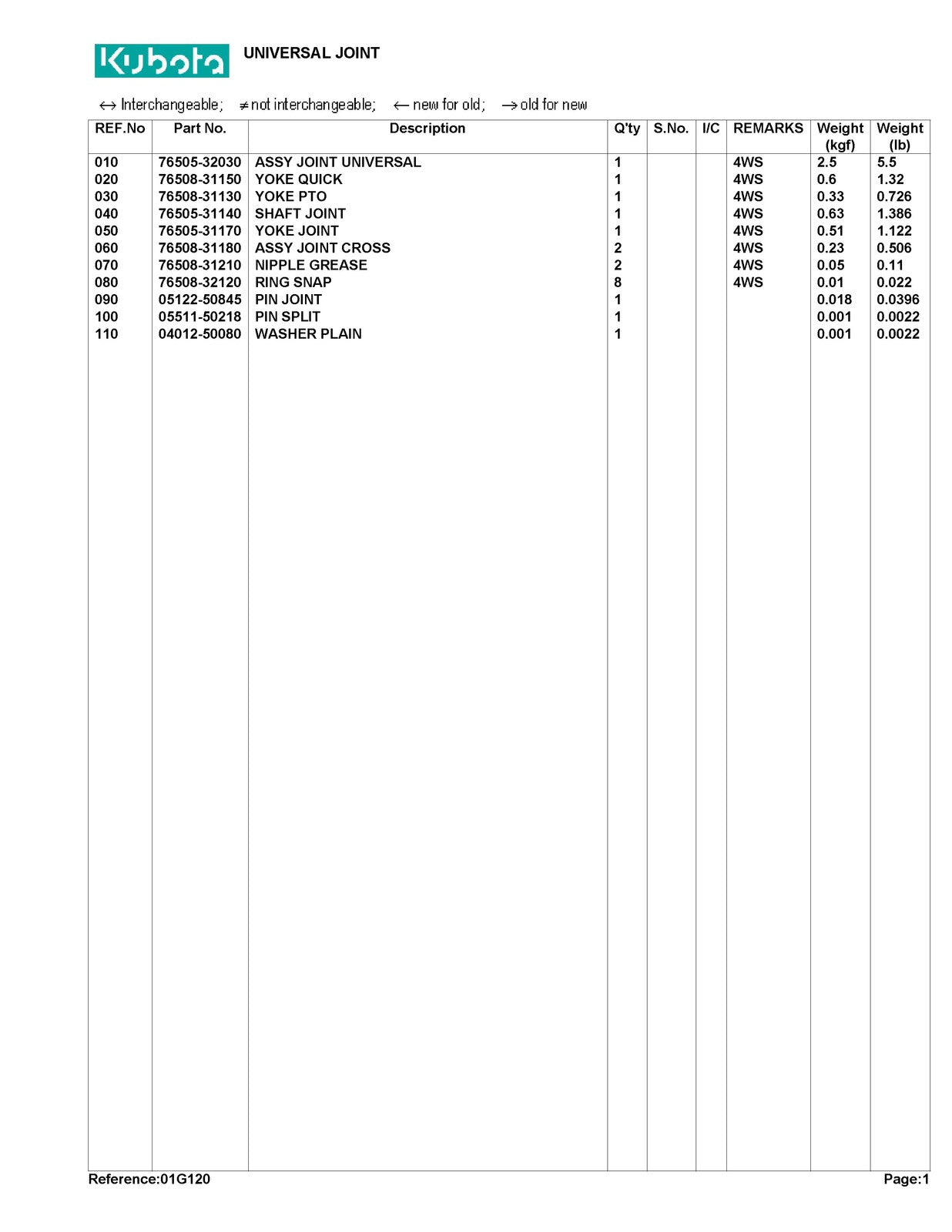 KUBOTA RC48-G20S Parts Manual - STEEL WIRE BOUND - PROTECTIVE COVERS