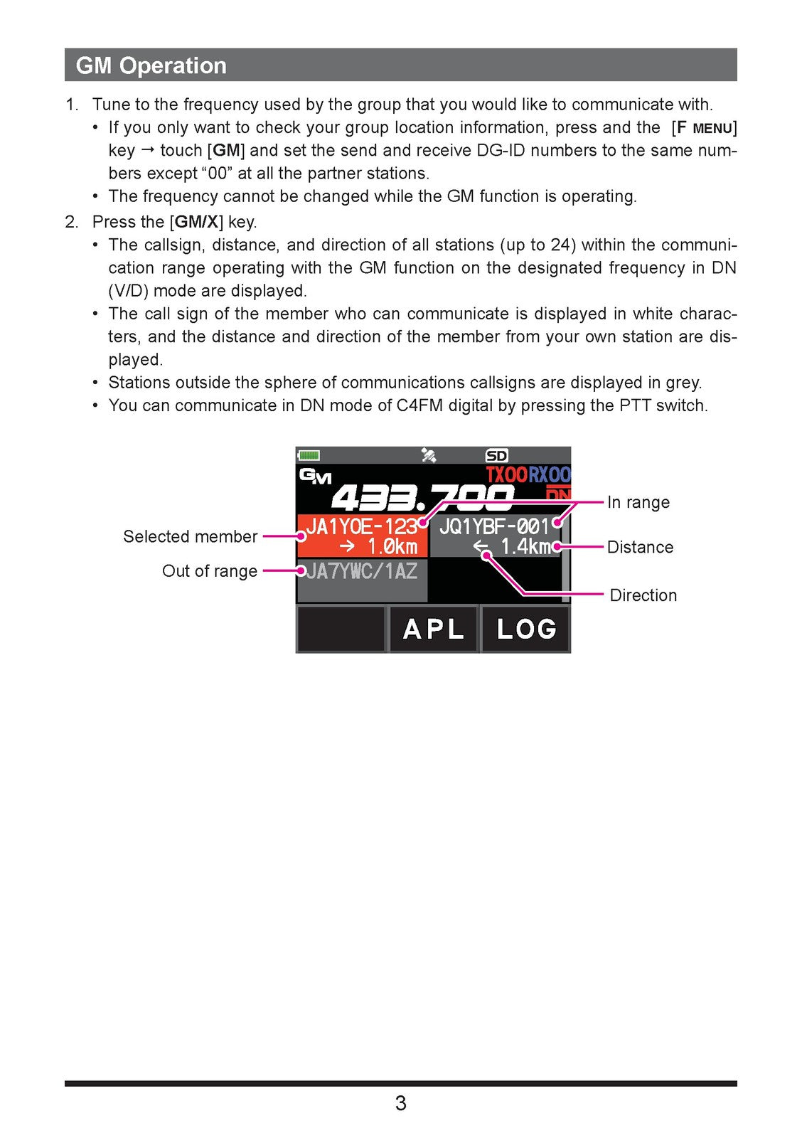 YAESU FT5DR FT5DE Dual Band Digital Transceiver GM Function Manual - WIRE BOUND