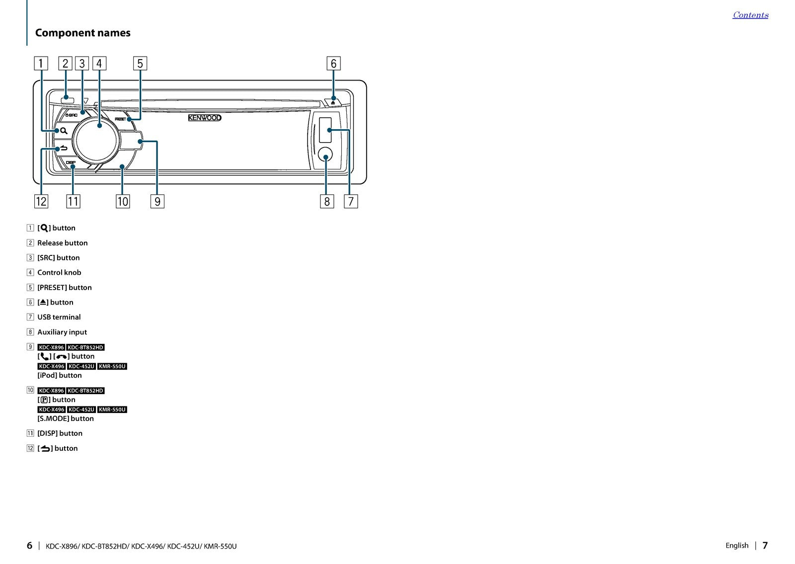 KENWOOD KDC-X896 KDC-BT852HD KDC-X496 KDC-452U KMR-550U Instruction Manual