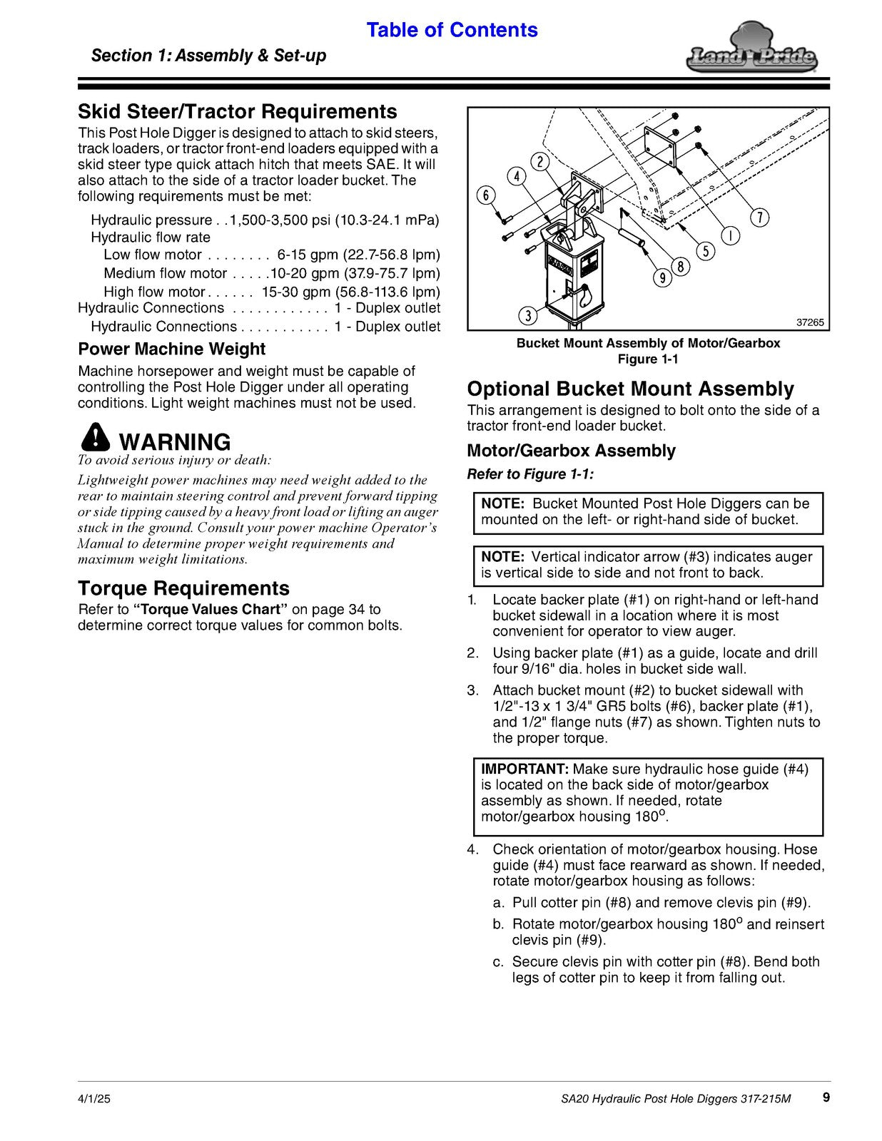 LAND PRIDE SA20 Series Post Hole Digger Operators Manual - WIRE BOUND - COVERS
