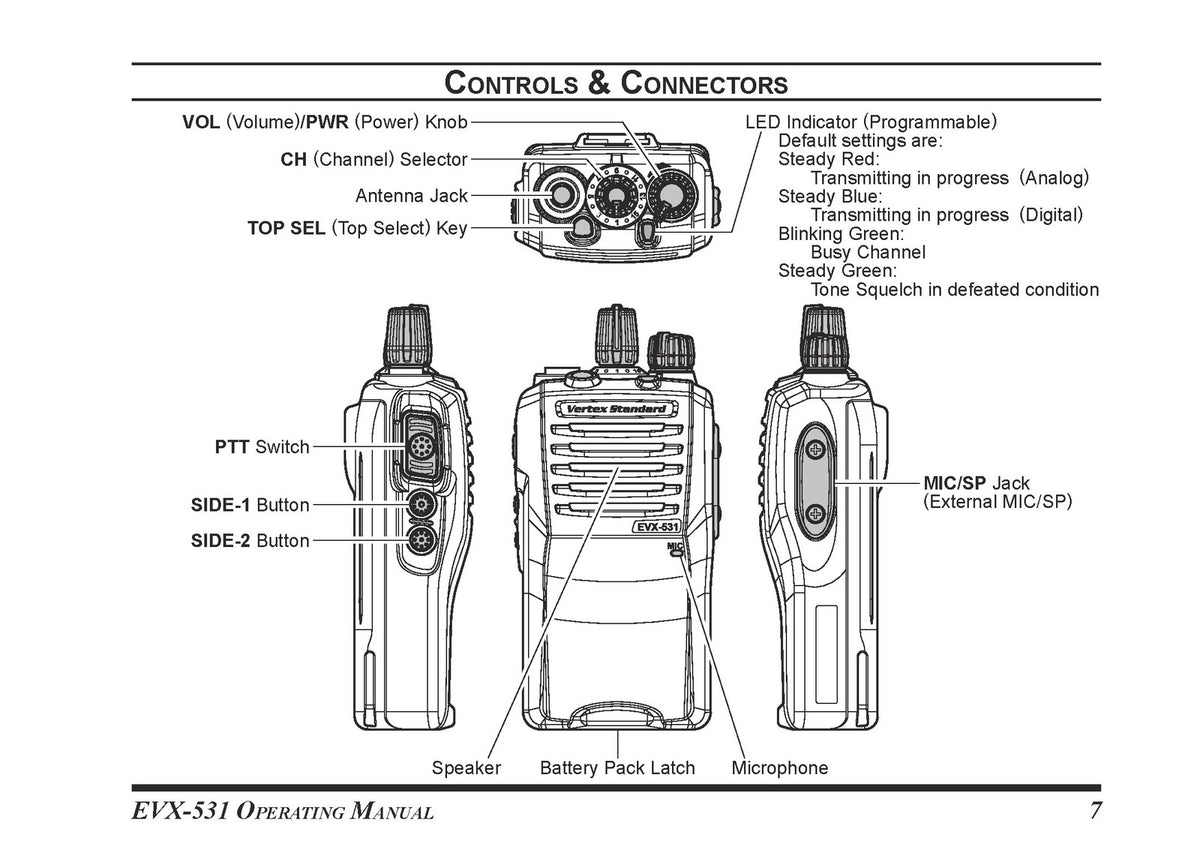 VERTEX STANDARD EVX-531 Two-Way Radio Operating Manual - WIRE BOUND - COVERS