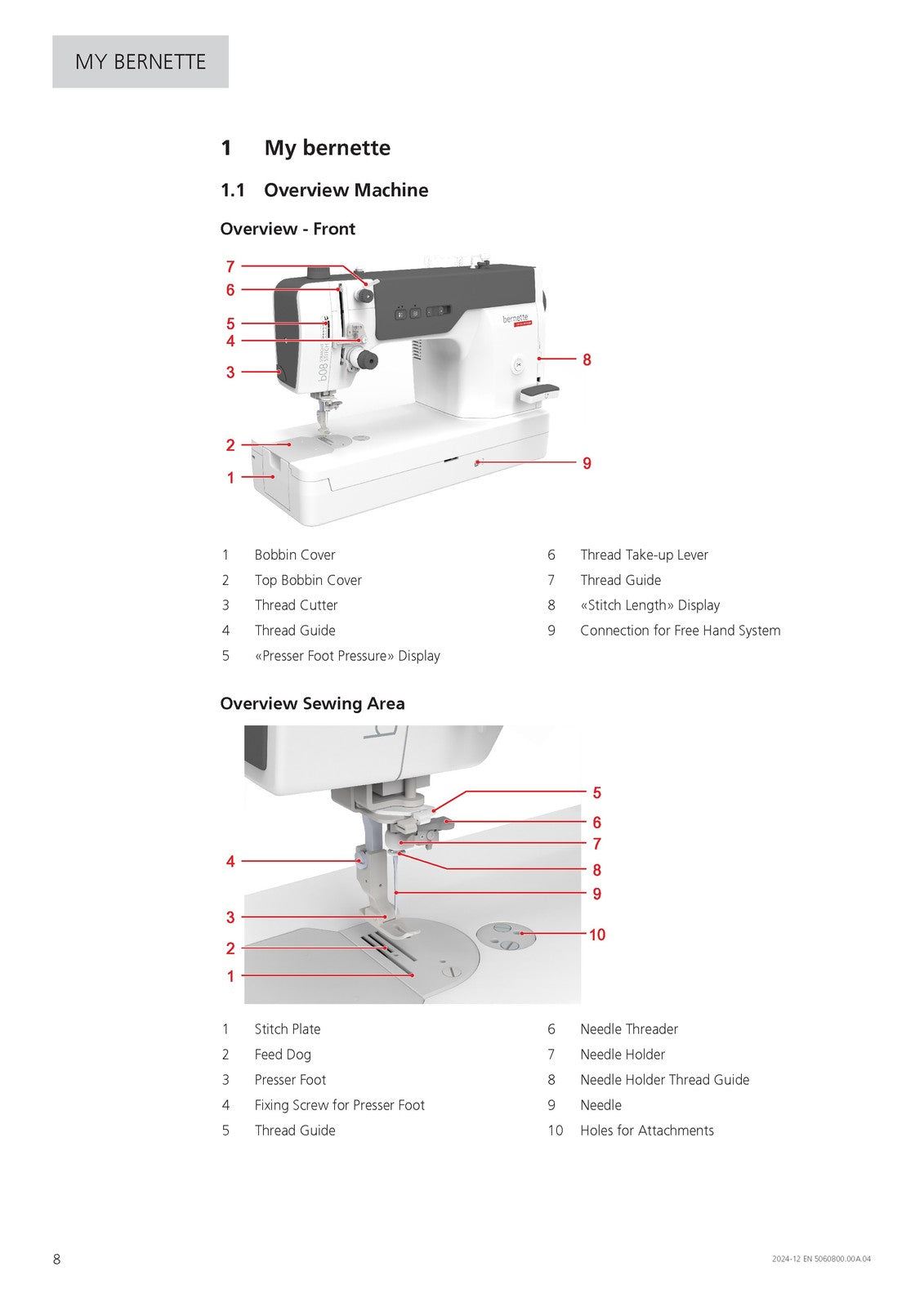 BERNINA Bernette B08 Straight Stitch User Manual - WIRE BOUND - TOUGH COVERS