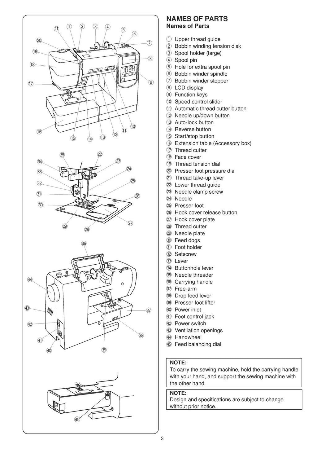 HANDI QUILTER HQ Stitch 310 Instruction Manual - WIRE BOUND - PROTECTIVE COVERS