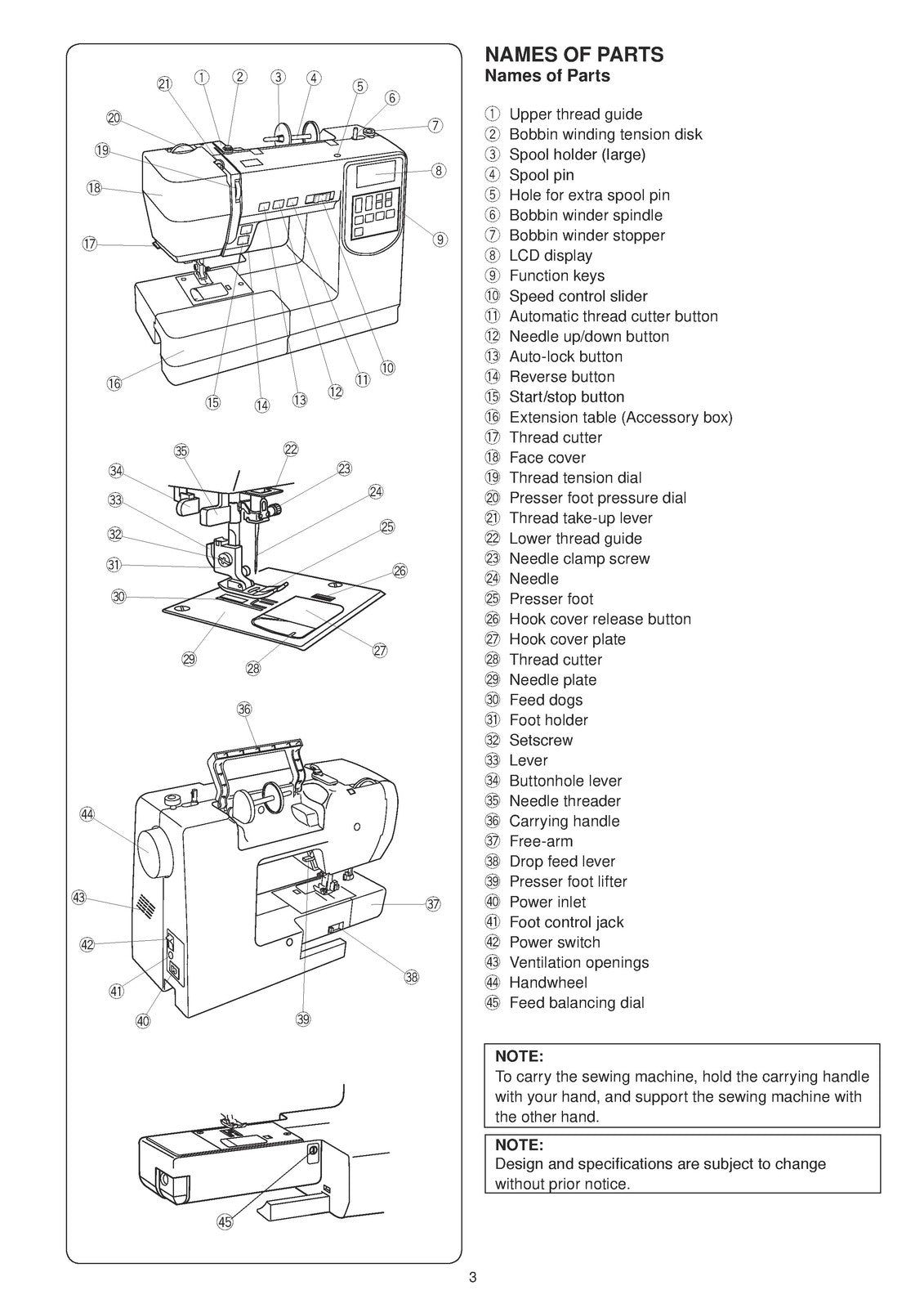 HANDI QUILTER HQ Stitch 310 Instruction Manual - WIRE BOUND - PROTECTIVE COVERS