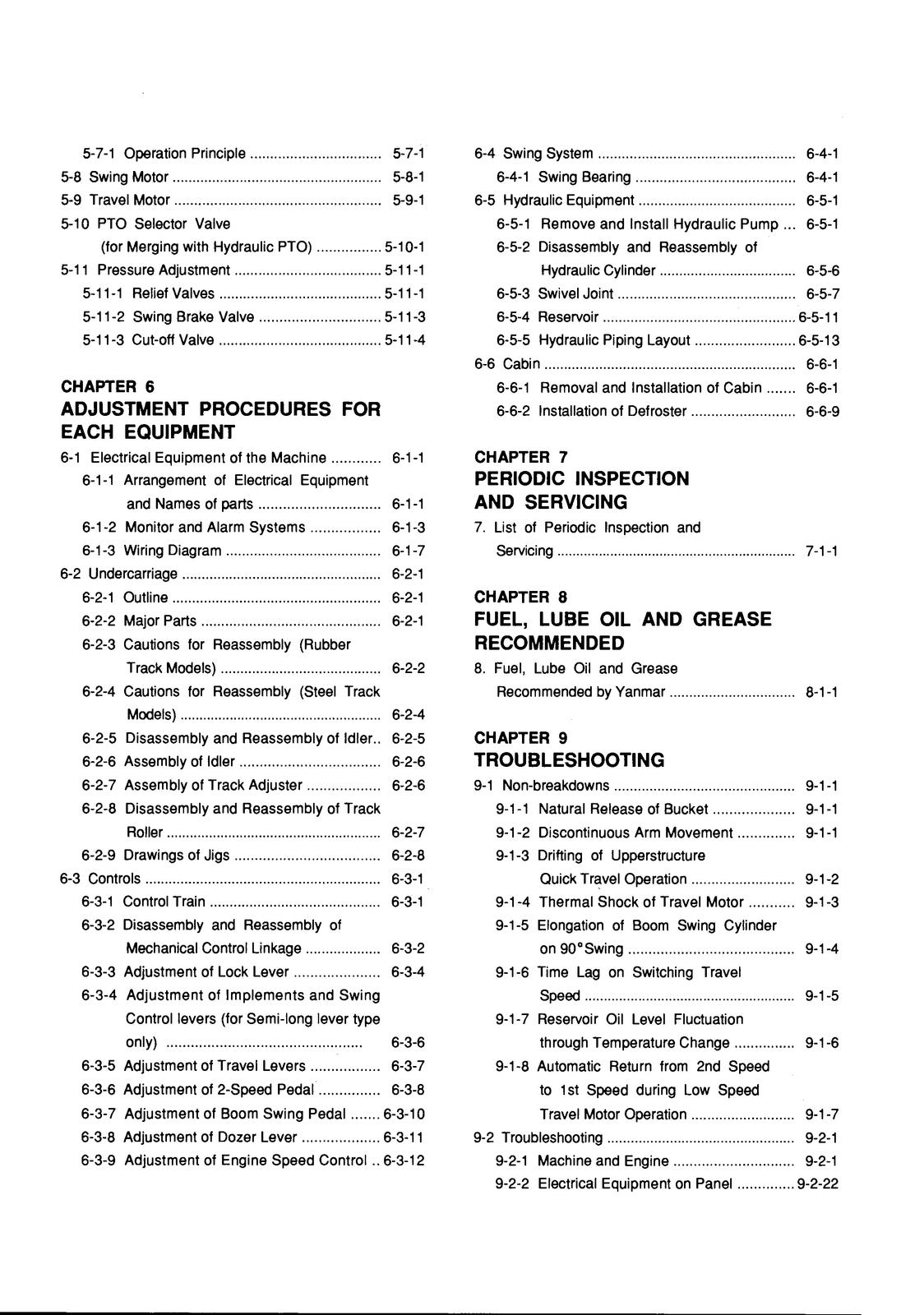YANMAR B22-2 B22-2A Excavator Service Manual - BOUND - COVERS - XL FOLDOUT PAGES