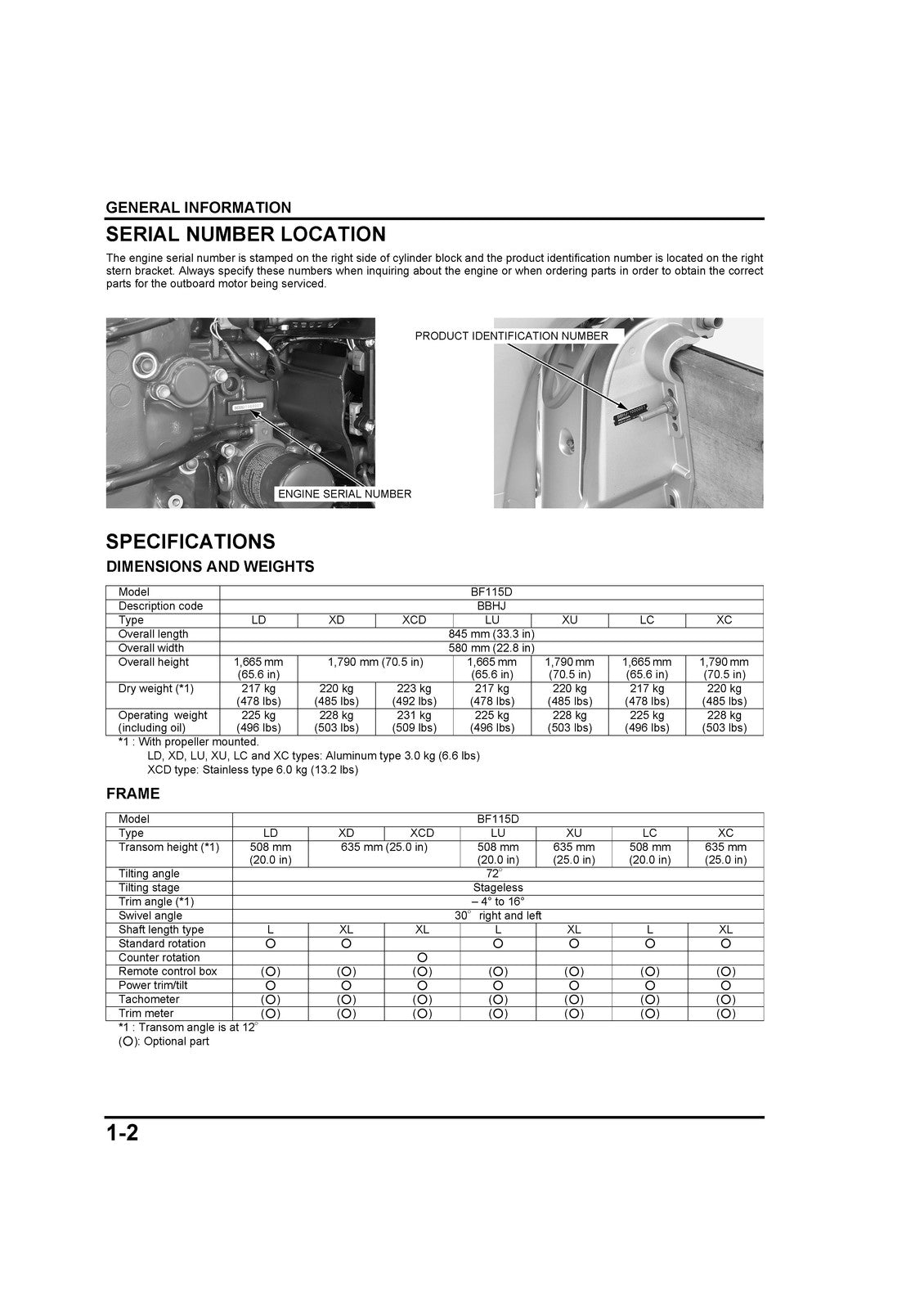 TOHATSU BFT115A Outboard Motor Service Manual 2014 - BOUND - COVERS - FOLDOUTS