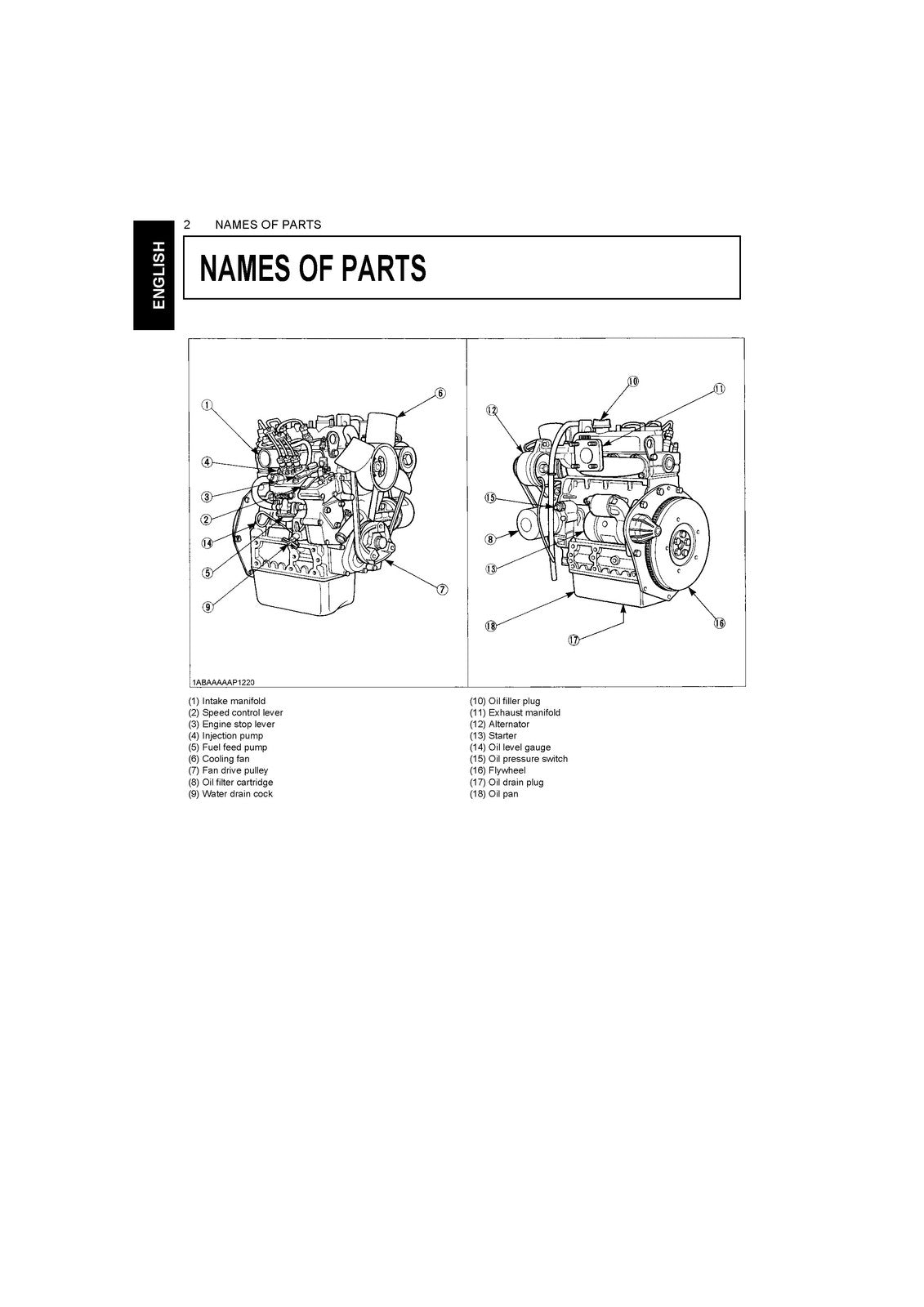 KUBOTA Super Mini Series Engine Operators Manual - WIRE BOUND - TOUGH COVERS
