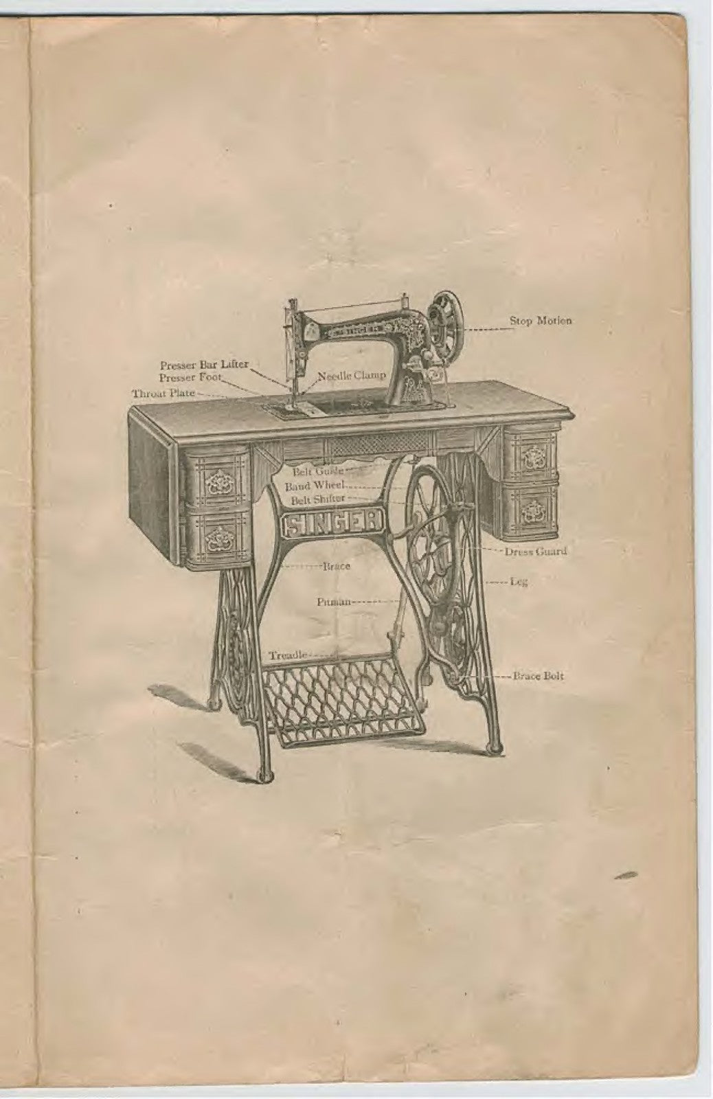 SINGER 27 Vibrating Shuttle No 2 Sewing Machine Instructions Manual - BOUND