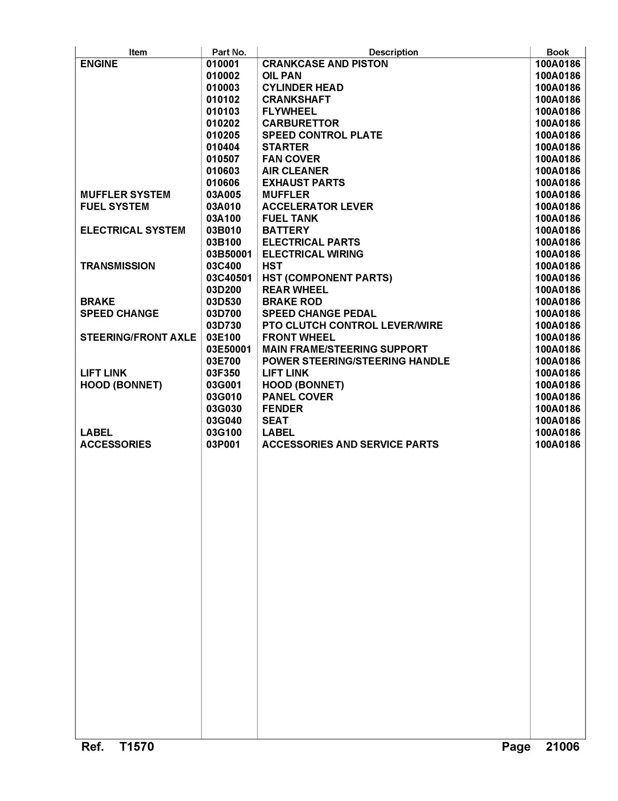 KUBOTA T1570 Parts Manual - STEEL WIRE BOUND - PROTECTIVE COVERS