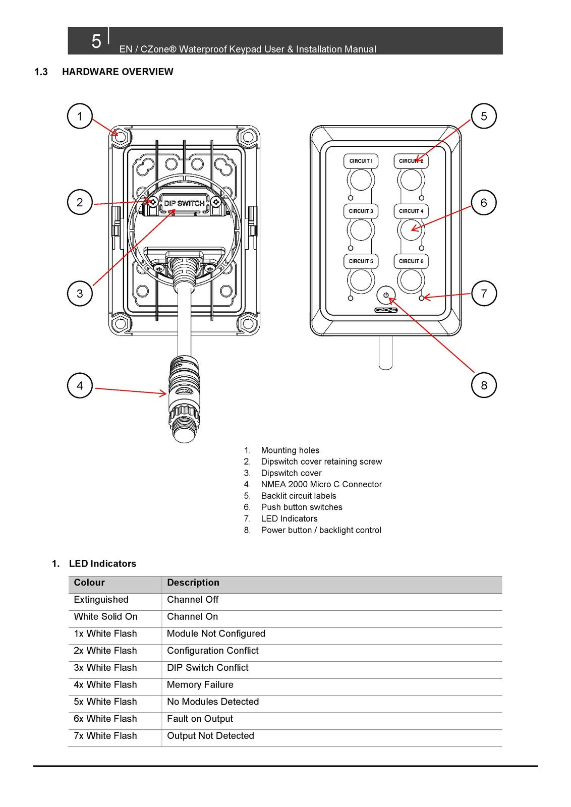 BEP MARINE CZone Waterproof Keypad User  Installation Manual 2018 - WIRE BOUND
