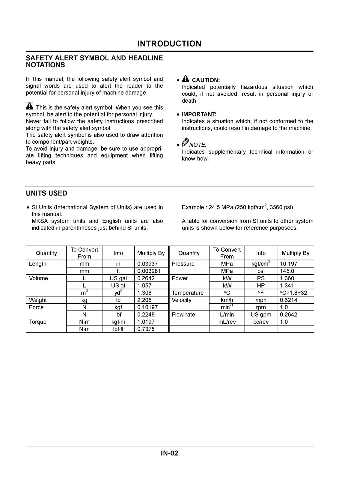HITACHI ZX 210W-3 220W-3 EXCAVATOR WORKSHOP MANUAL - WIRE BOUND - TOUGH COVERS