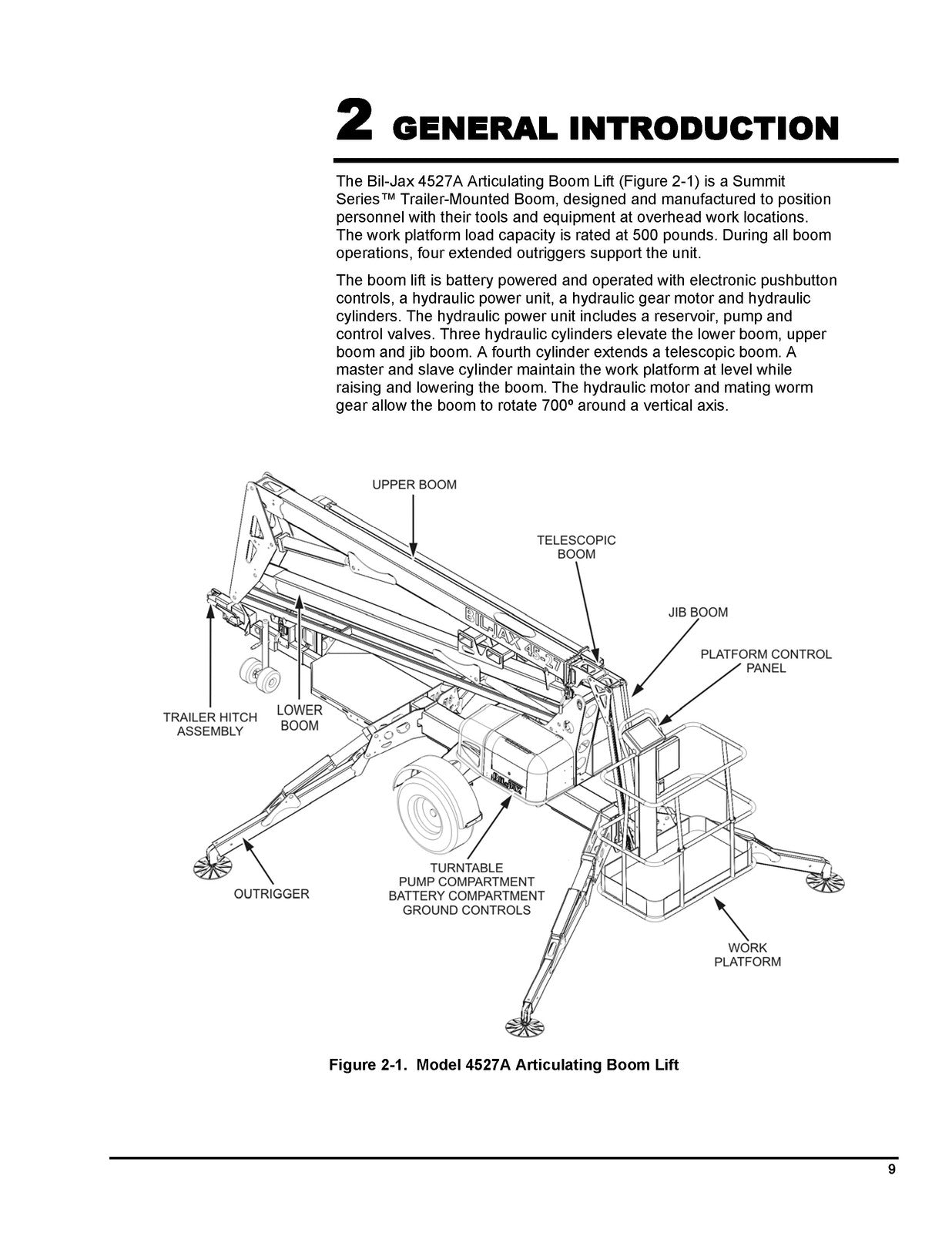 BIL-JAX 4527A Boom Personnel Lift Operators Manual 2006 - WIRE BOUND - COVERS