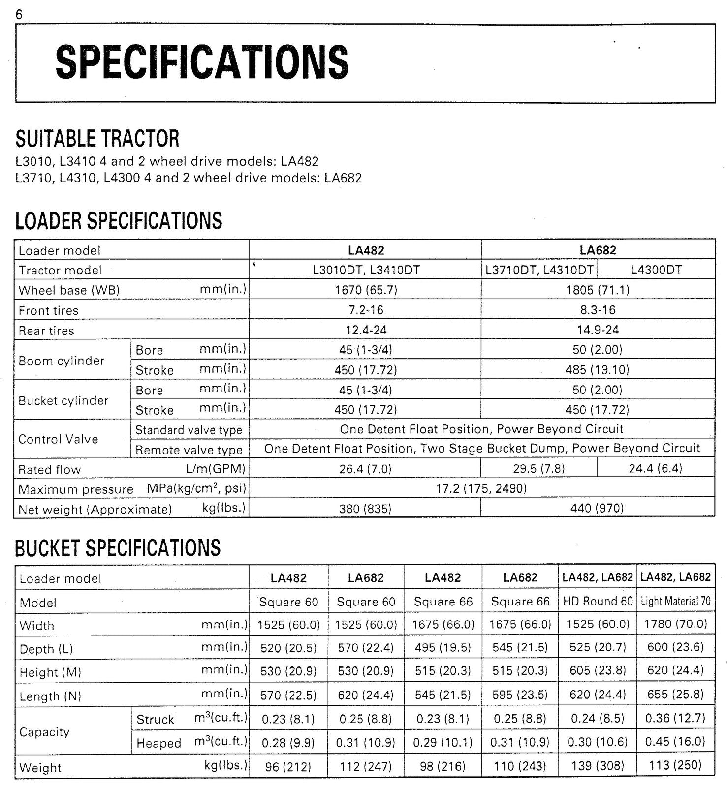 KUBOTA LA482 LA682 Front Loader Operators Manual - WIRE BOUND - TOUGH COVERS
