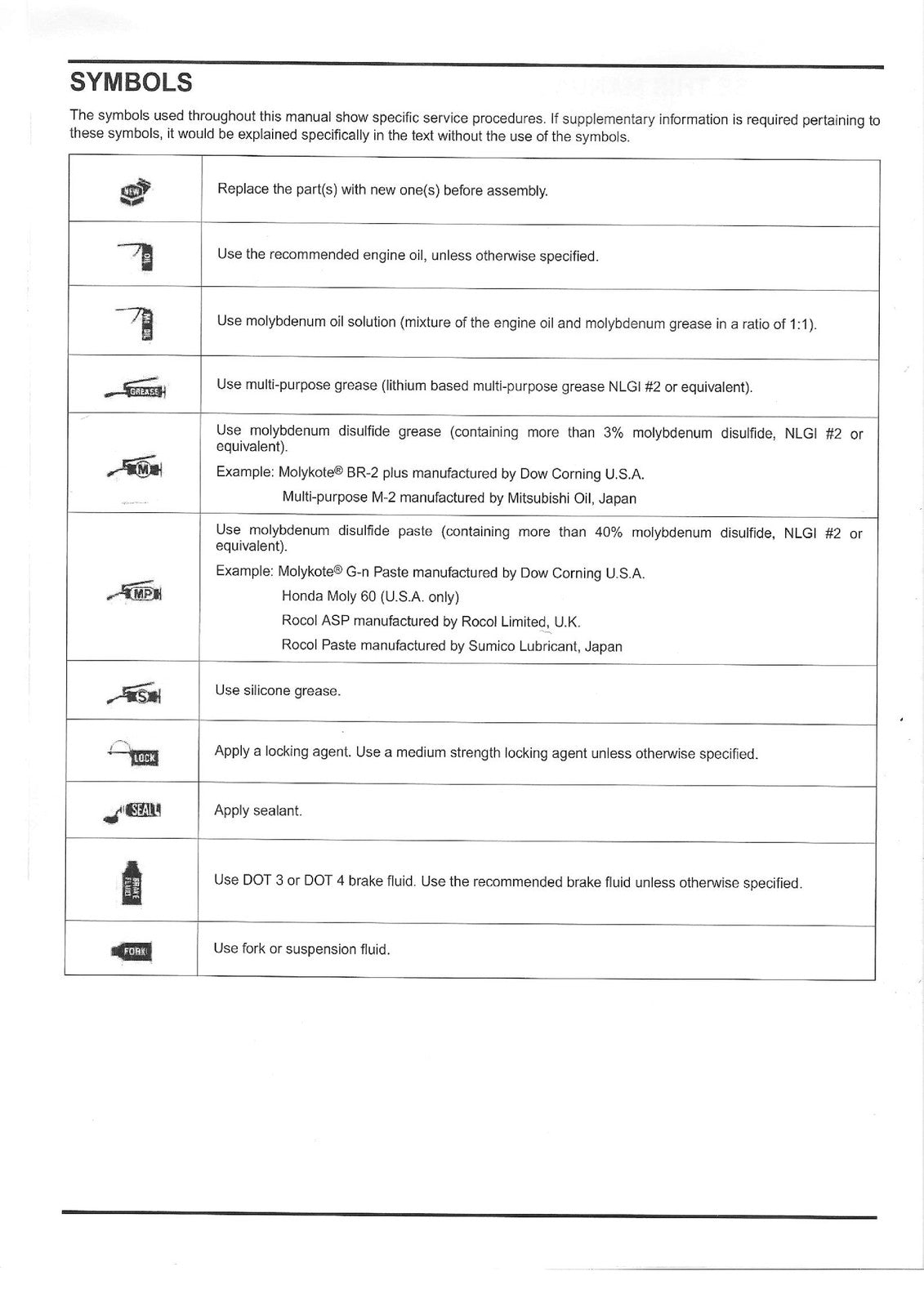 HONDA CBF125 Motorcycle Service Manual 2009-2010 - WIRE BOUND - TOUGH COVERS