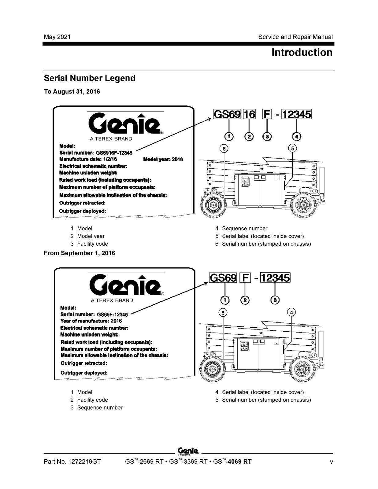 GENIE GS-2669 RT Scissor Lift Service And Repair Manual, BOUND, COVERS, FOLDOUTS
