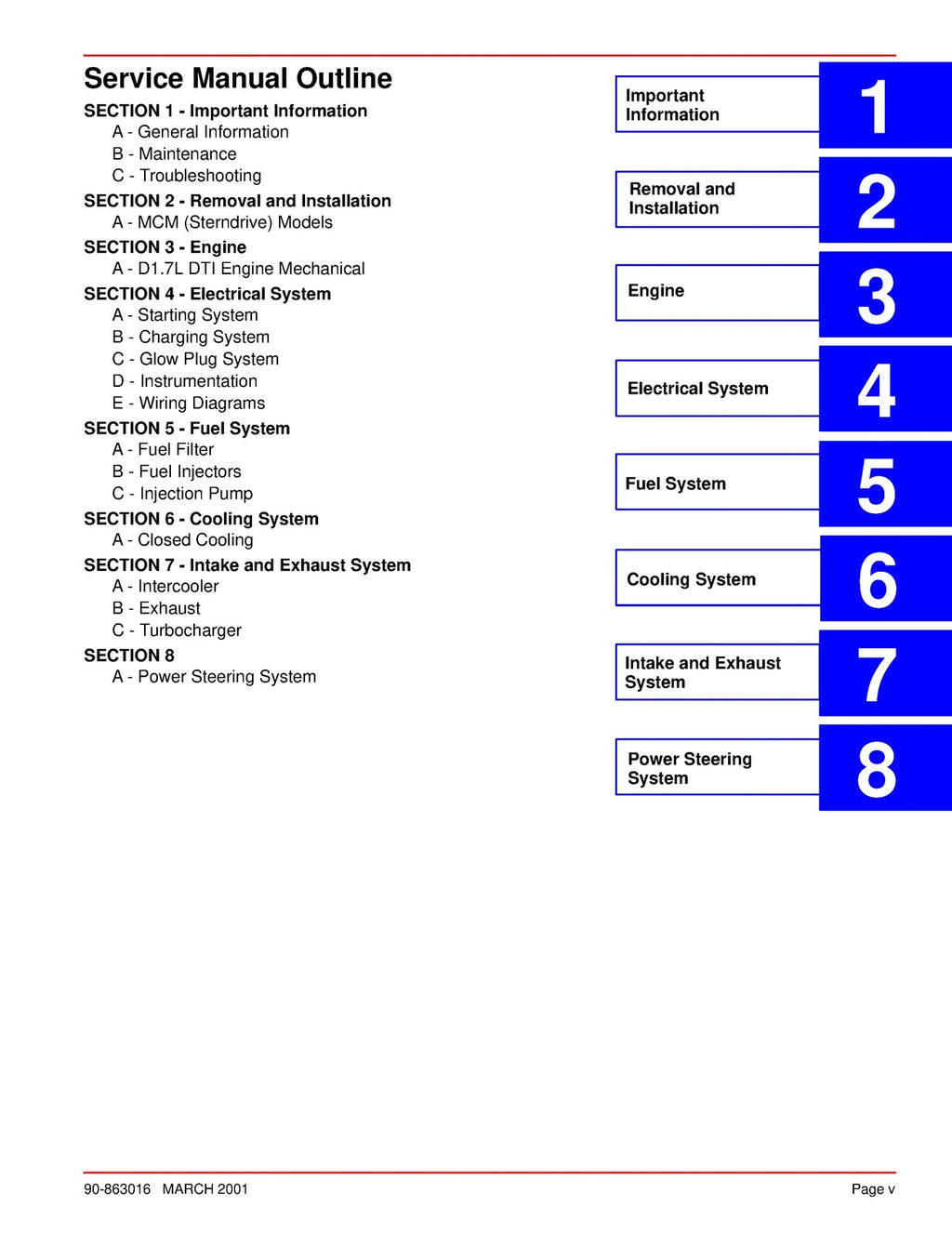 MERCURY MERCRUISER NO 29 D17L DTI 0M055001 & UP SERVICE MANUAL - WIRE BOUND