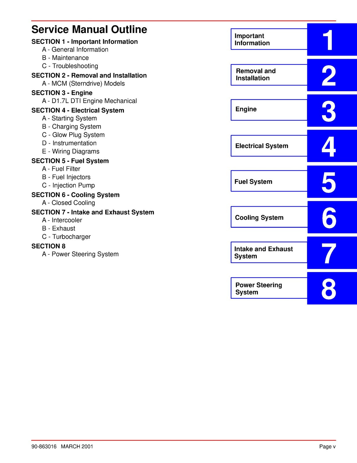 MERCURY MERCRUISER NO 29 D17L DTI 0M055001 & UP SERVICE MANUAL - WIRE BOUND