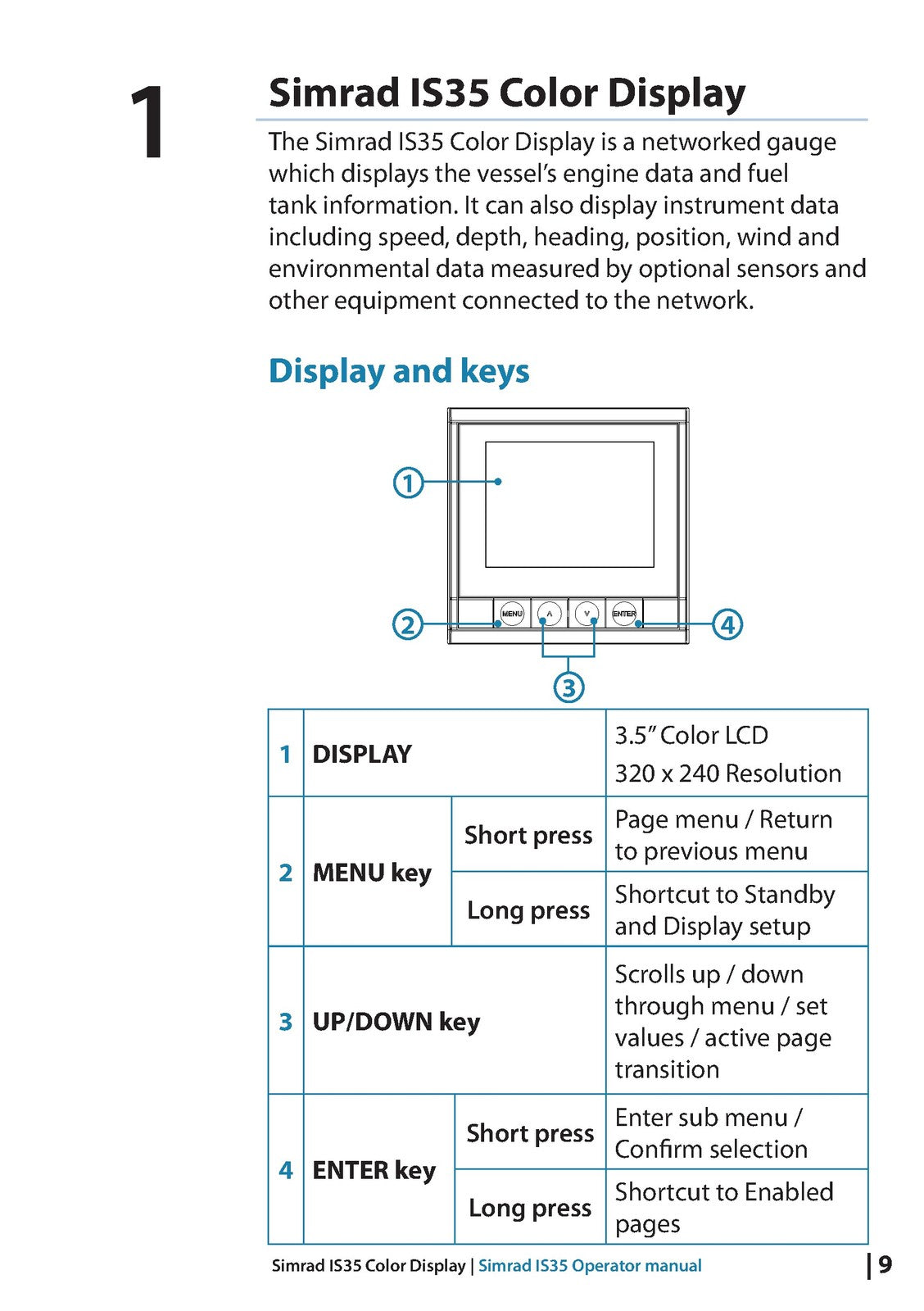 SIMRAD IS35 Color Display Operators Manual - STEEL WIRE BOUND - TOUGH COVERS
