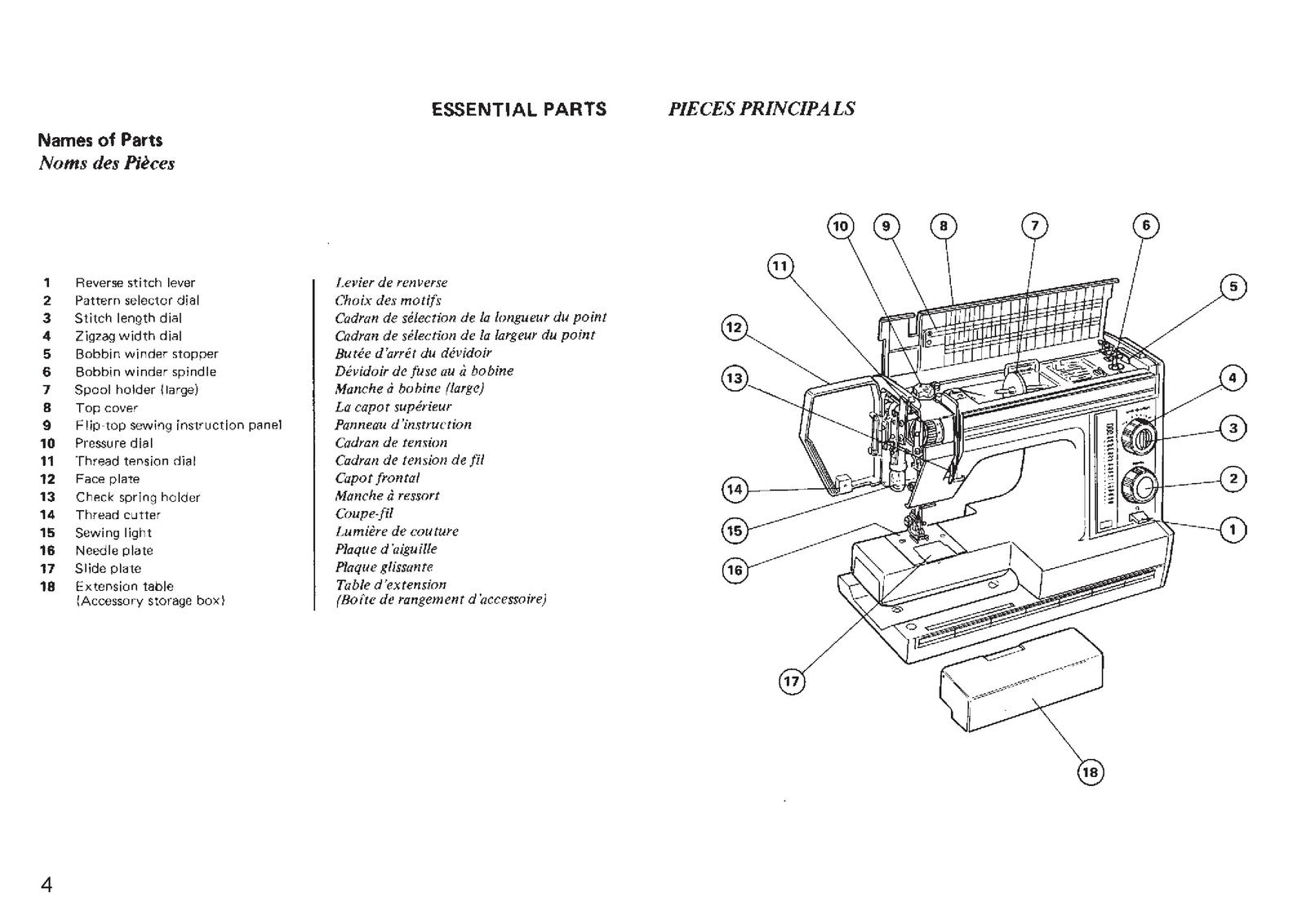 JANOME SW-2018E Sewing Machine Instruction Book Manual - WIRE BOUND - COVERS