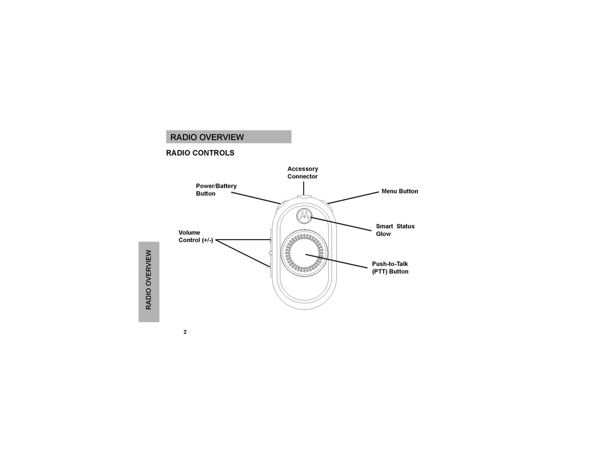 MOTOROLA CLP1010 CLP1040 CLP1060 Two-Way Radio User Guide Manual - WIRE BOUND