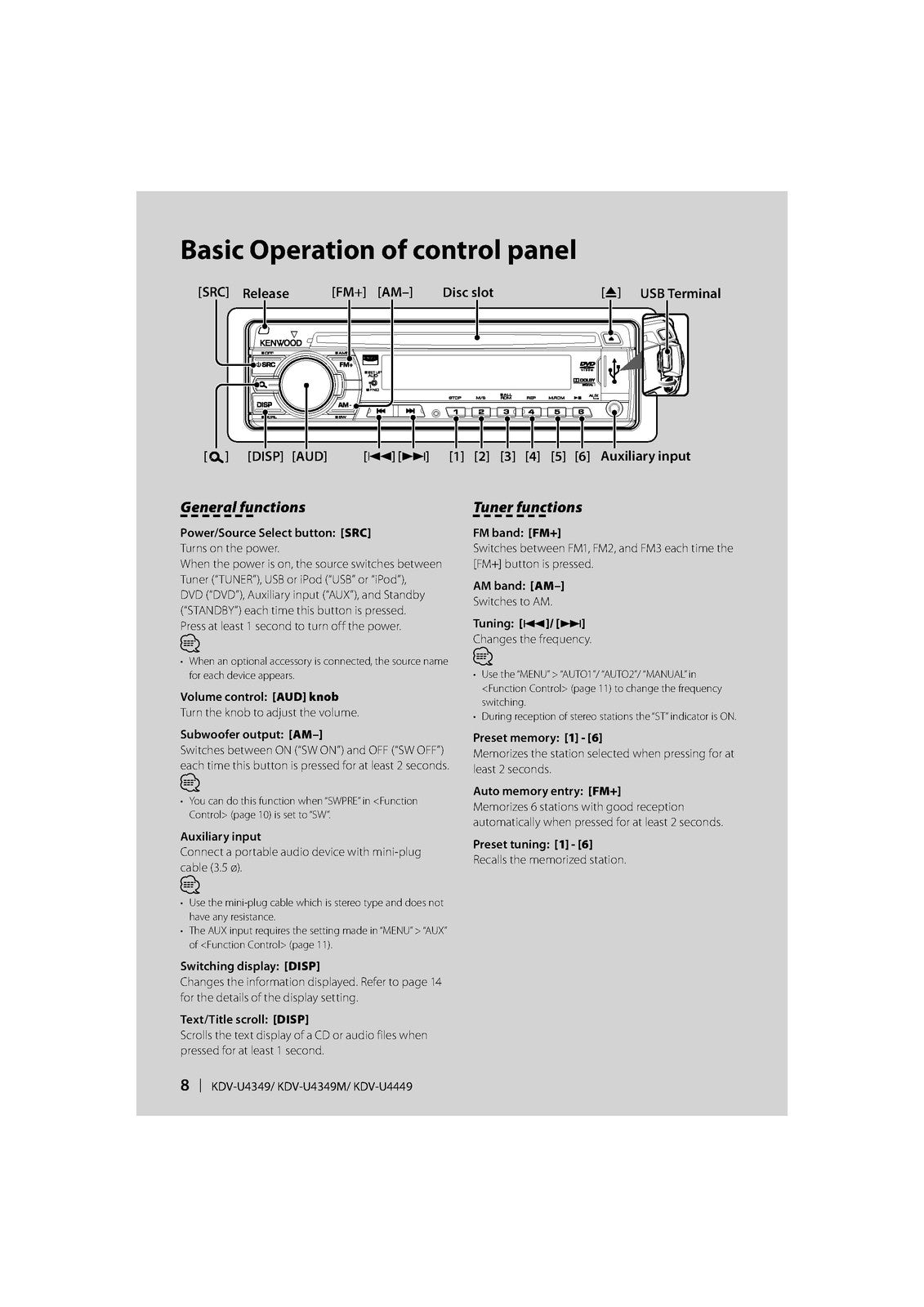 KENWOOD KDV-U4349 KDV-U4349M KDV-U4449 DVD Receiver Instruction Manual 2011