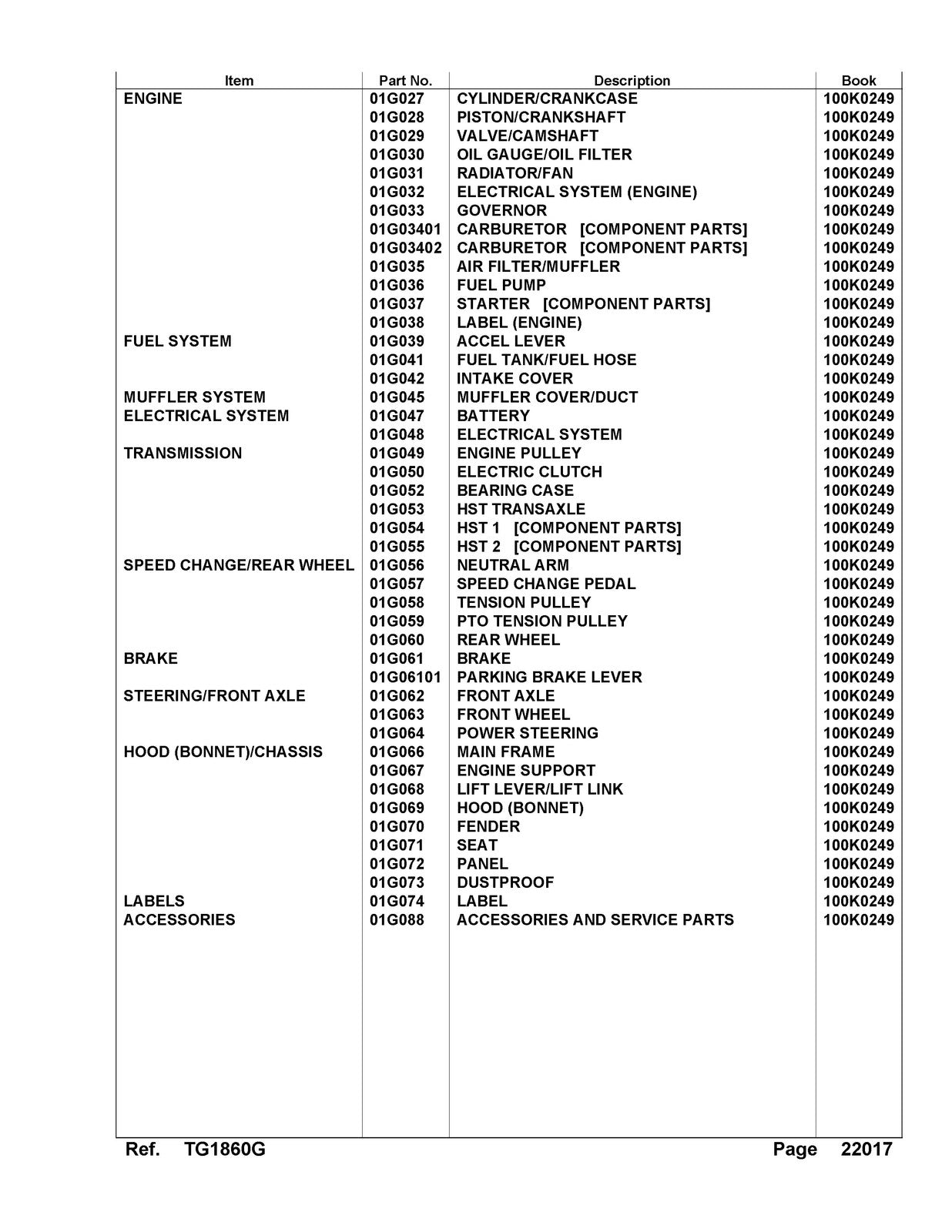 KUBOTA TG1860G Parts Manual - STEEL WIRE BOUND - PROTECTIVE COVERS