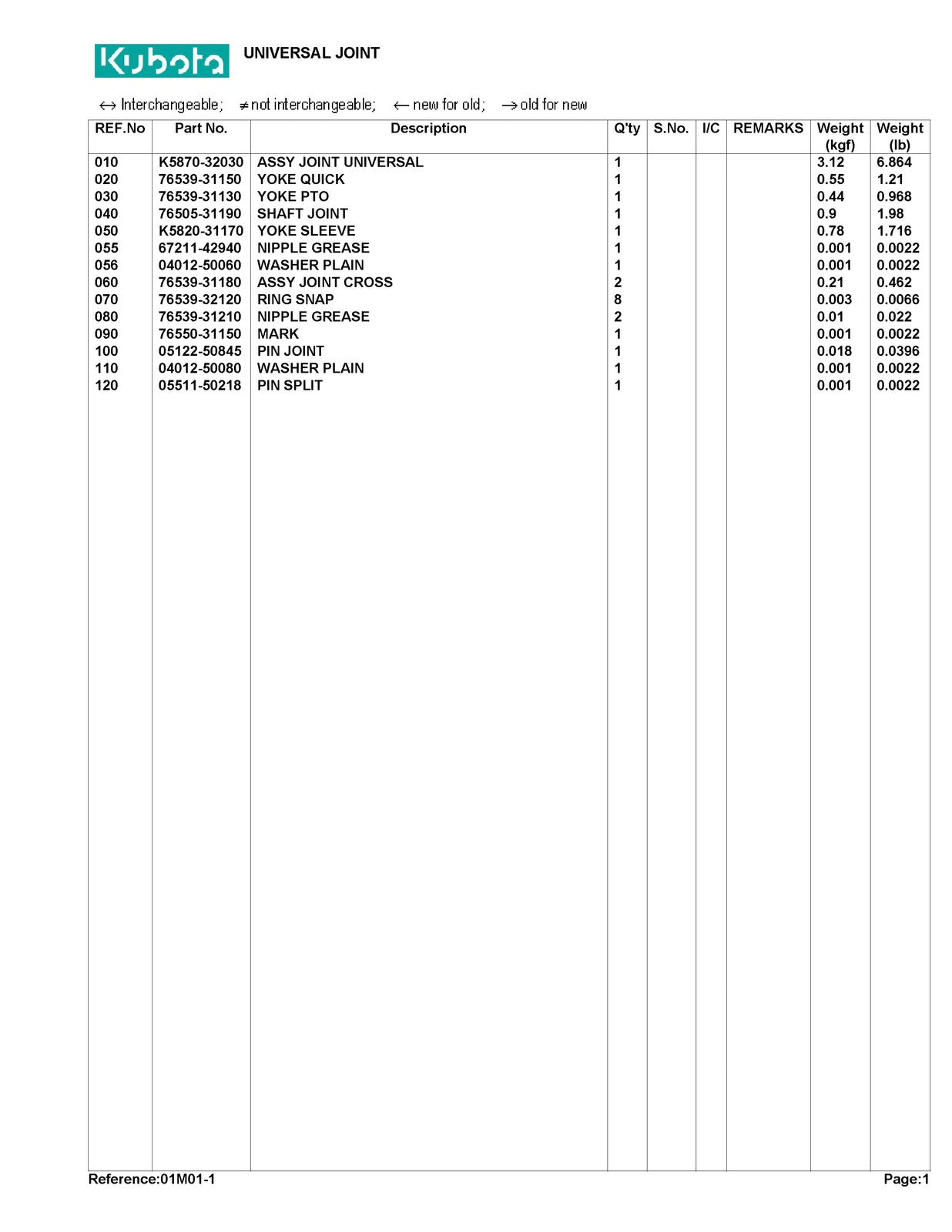 KUBOTA RC72-29A Parts Manual - STEEL WIRE BOUND - PROTECTIVE COVERS