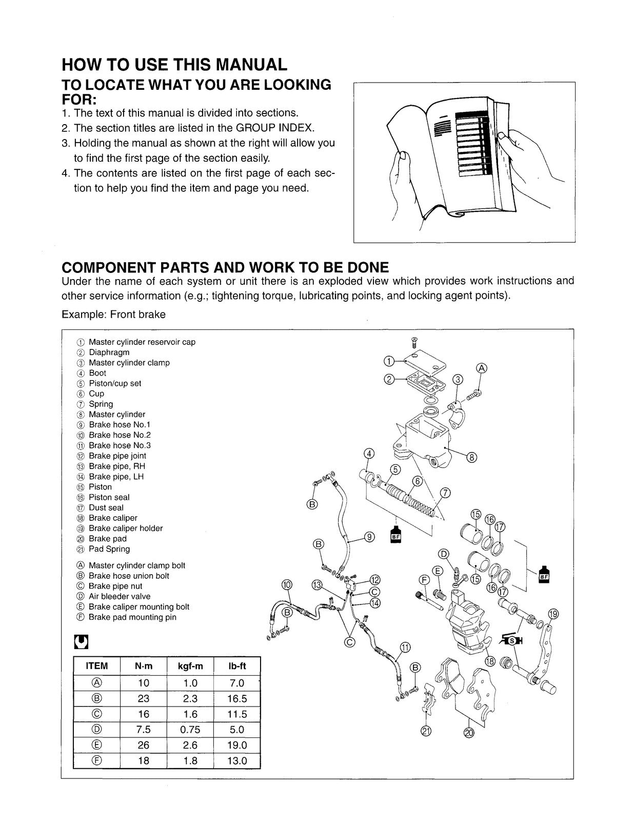 SUZUKI Vinson LT-A500F ATV Service Manual - STEEL WIRE BOUND - PROTECTIVE COVERS